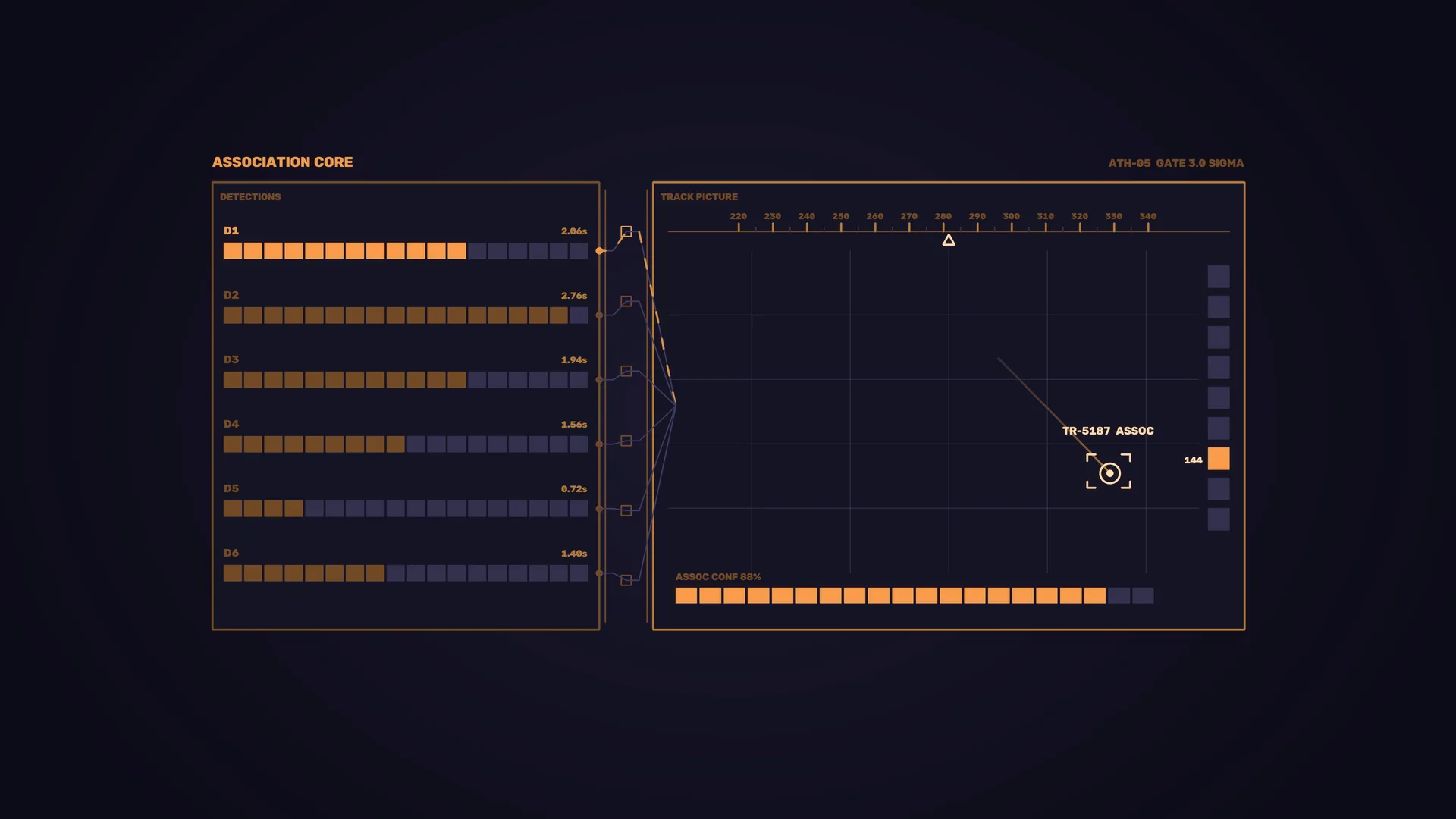 Amber orbital tracking interface on midnight blue — tracking interface wallpaper at 3840x2160