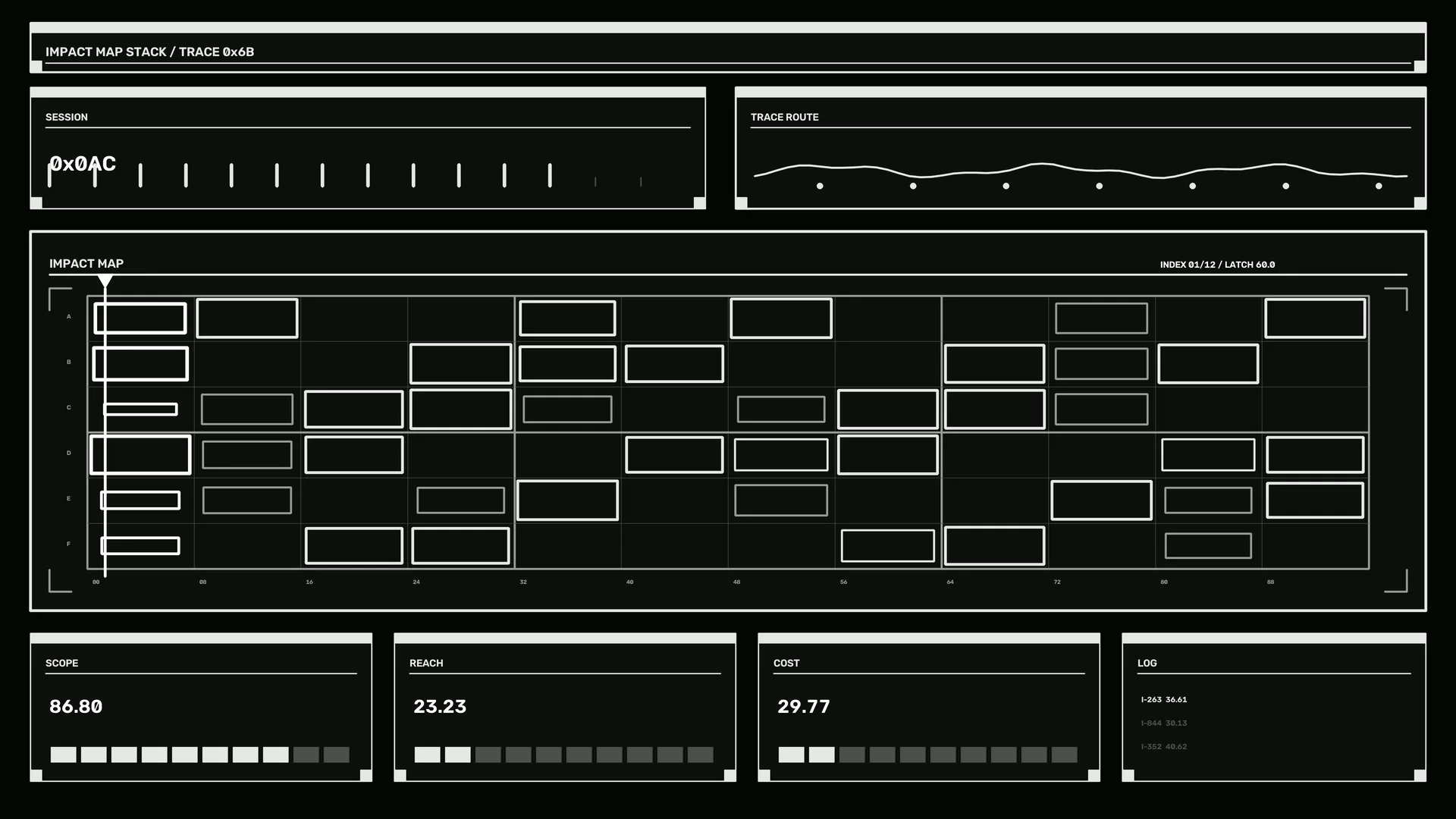 Monochrome impact map with trace route panels — impact map wallpaper at 3840x2160