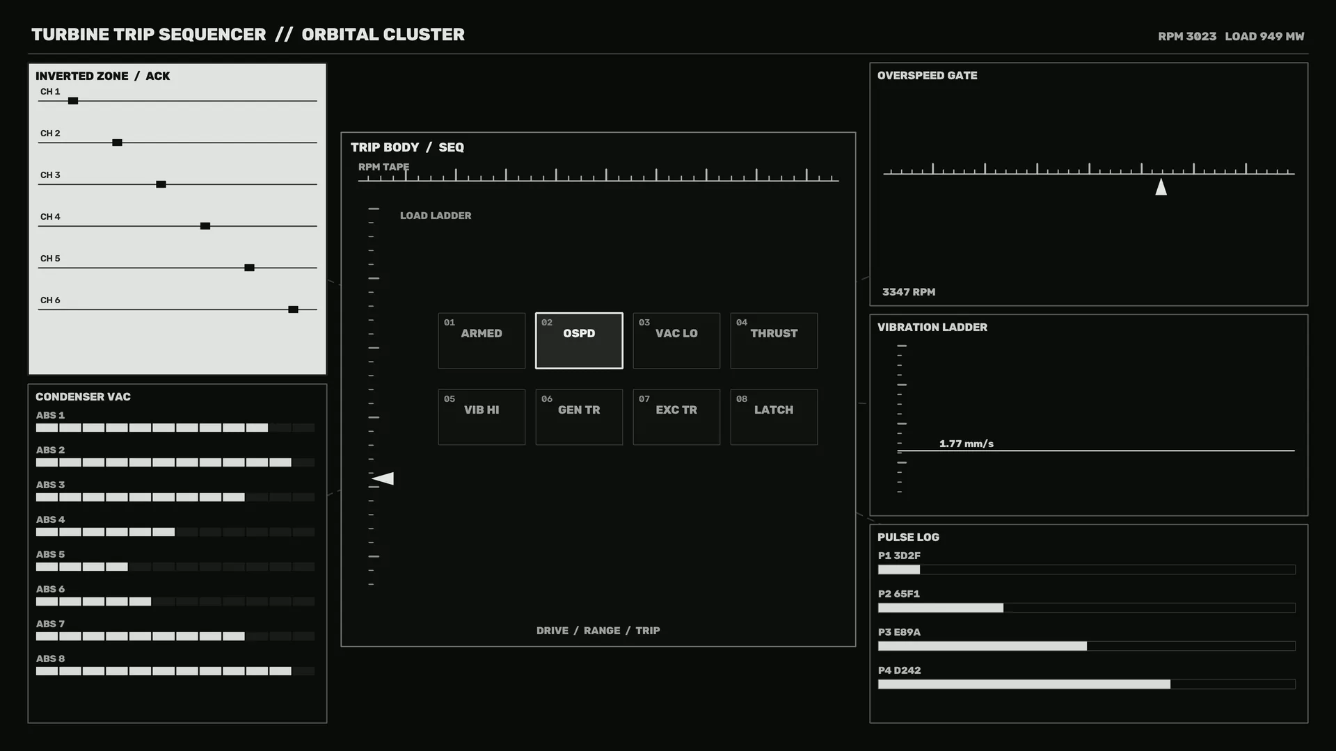 Monochrome turbine sequencer control interface — turbine interface wallpaper at 3840x2160
