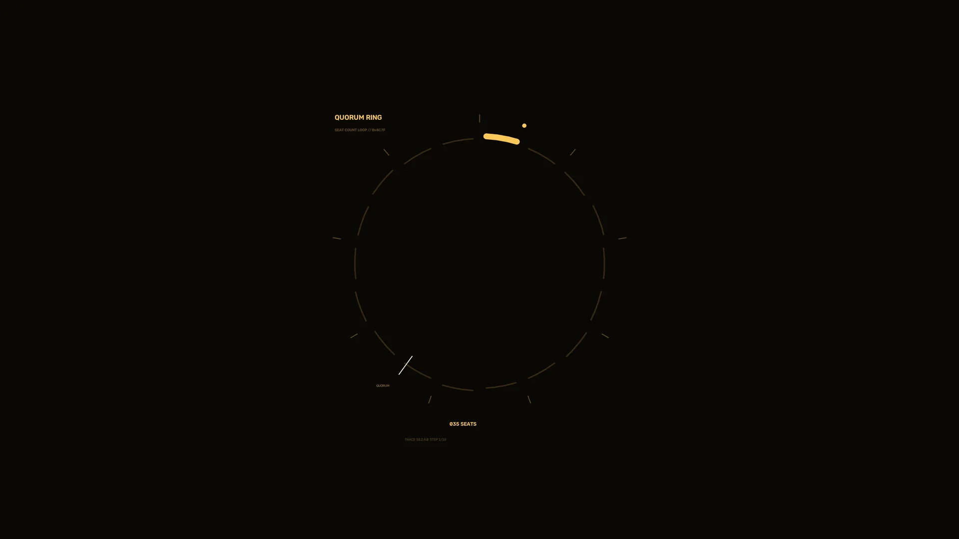 Quorum ring with amber orbital marks — quorum ring wallpaper at 3840x2160