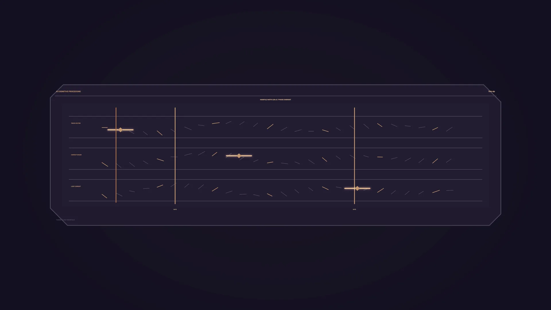 Dark orbital diagram with amber signal lines — orbital diagram wallpaper at 3840x2160