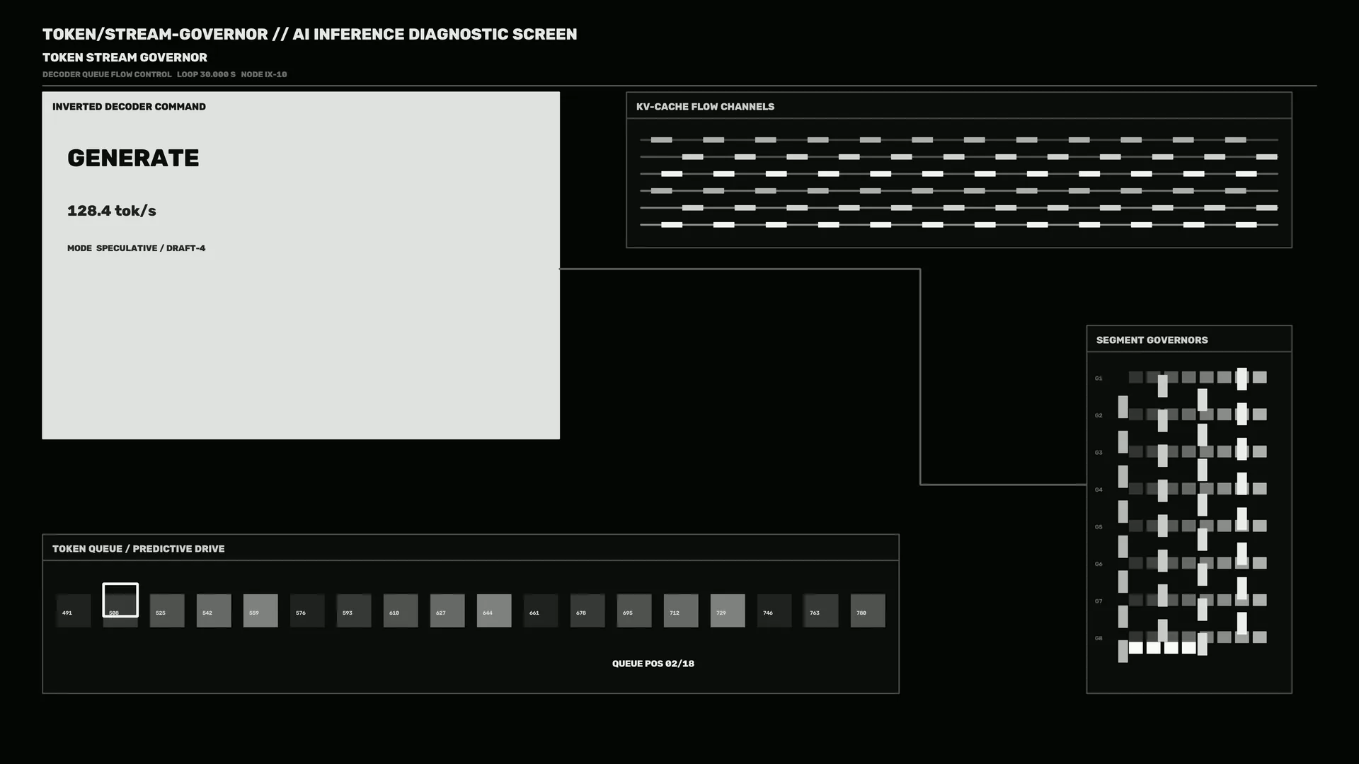 Token stream diagnostic grid in monochrome — diagnostic interface wallpaper at 3840x2160