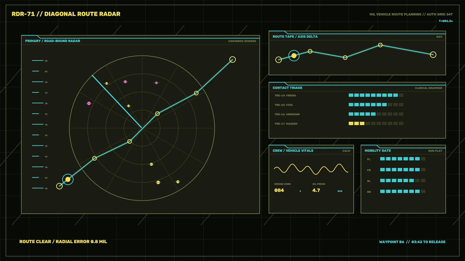 Diagonal Route Radar Interface in Cyan and Yellow — radar interface wallpaper at 3840x2160