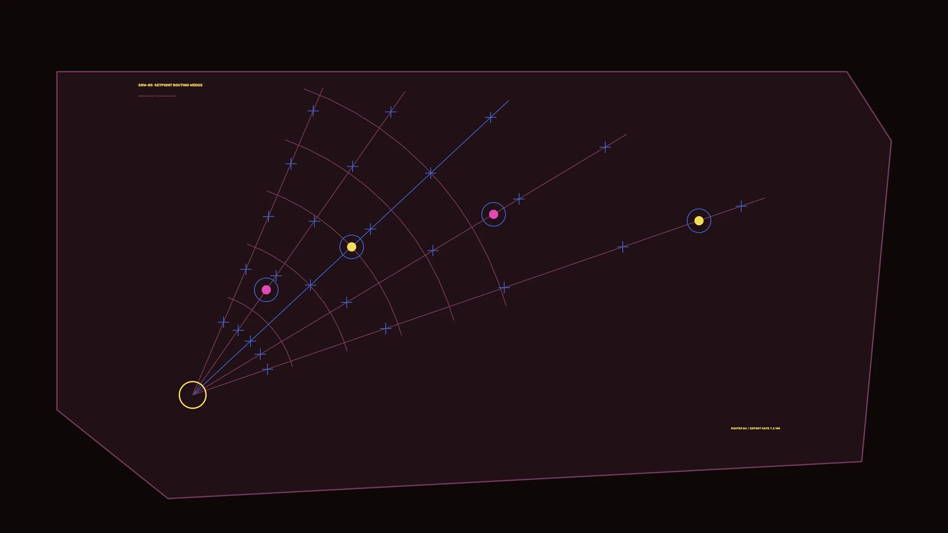 Orbital routing diagram in violet and blue — orbital diagram wallpaper at 3840x2160