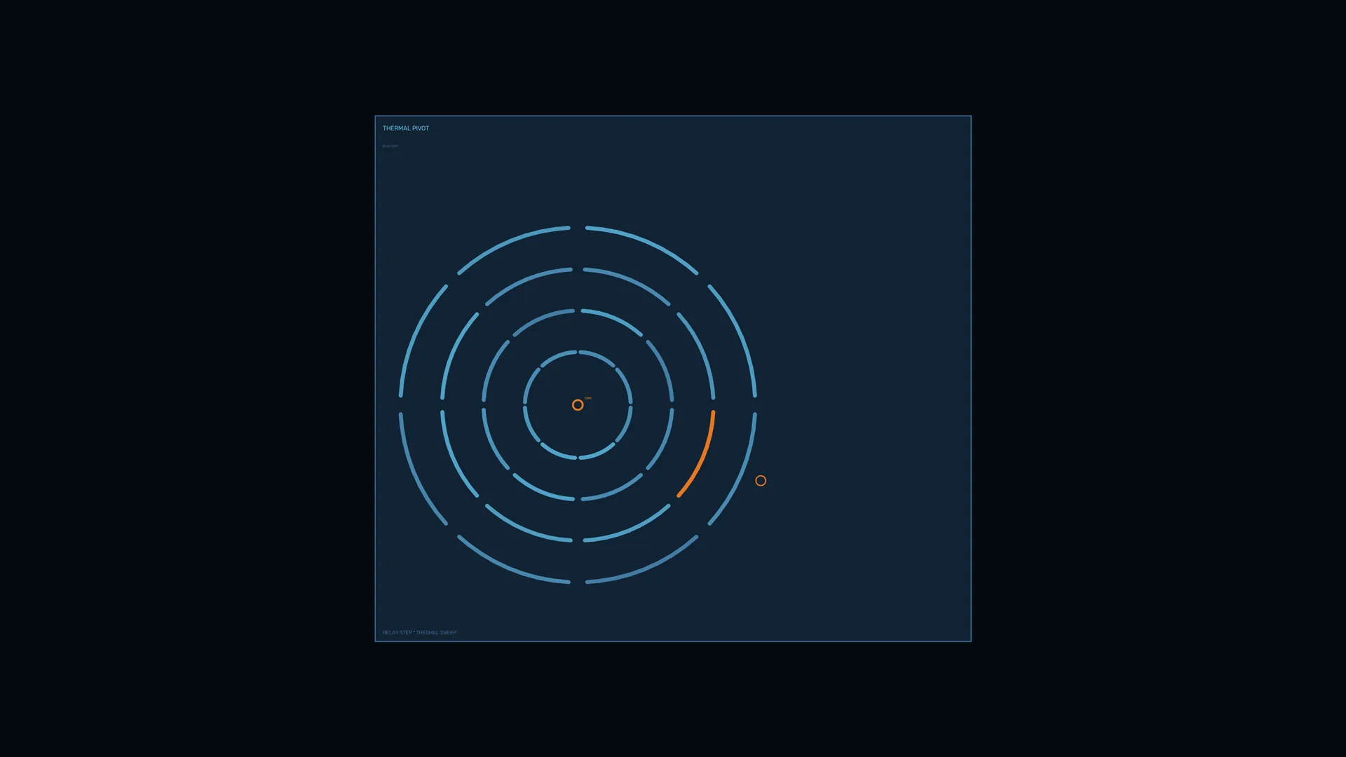 Concentric thermal pivot in blue and orange — concentric rings wallpaper at 3840x2160