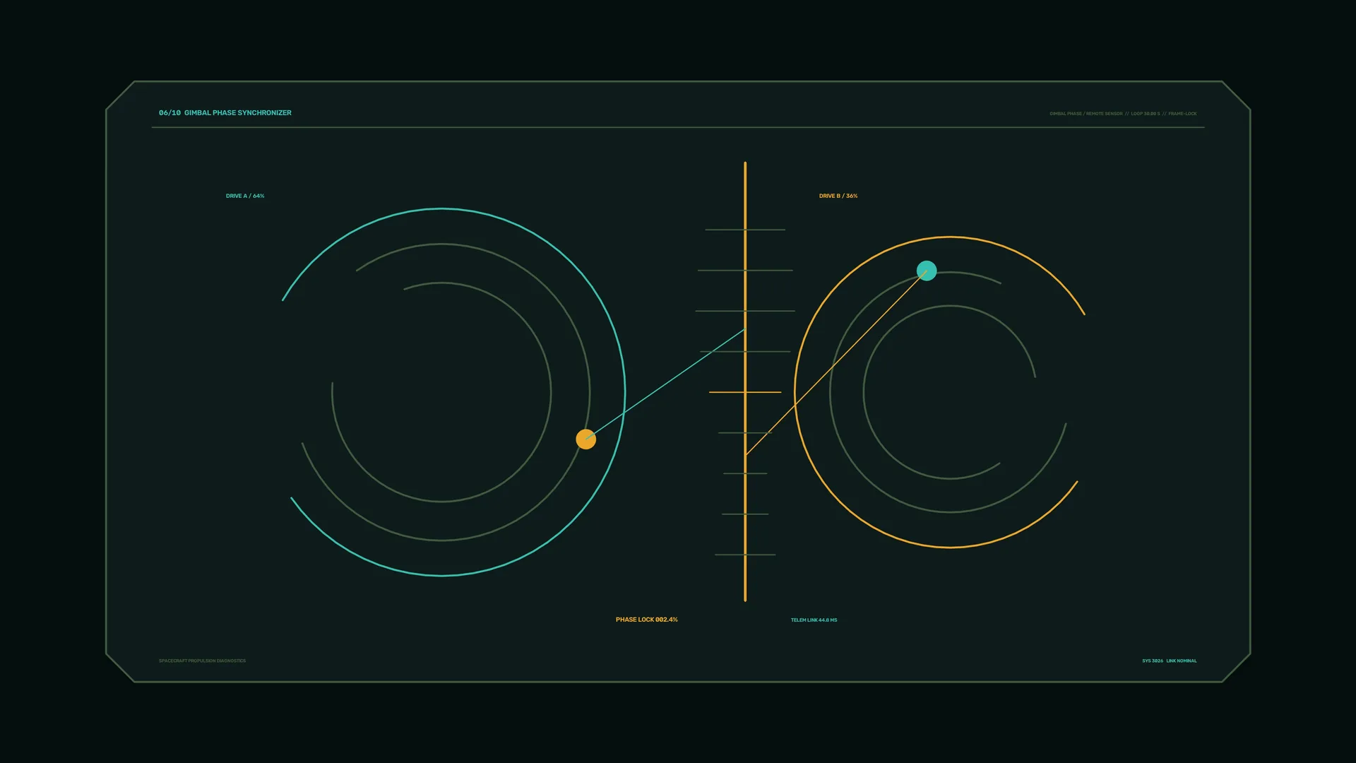 Orbital phase diagram in teal and amber — orbital diagram wallpaper at 3840x2160