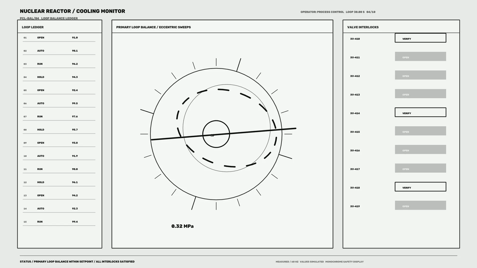 Monochrome reactor control system diagram — reactor control wallpaper at 3840x2160
