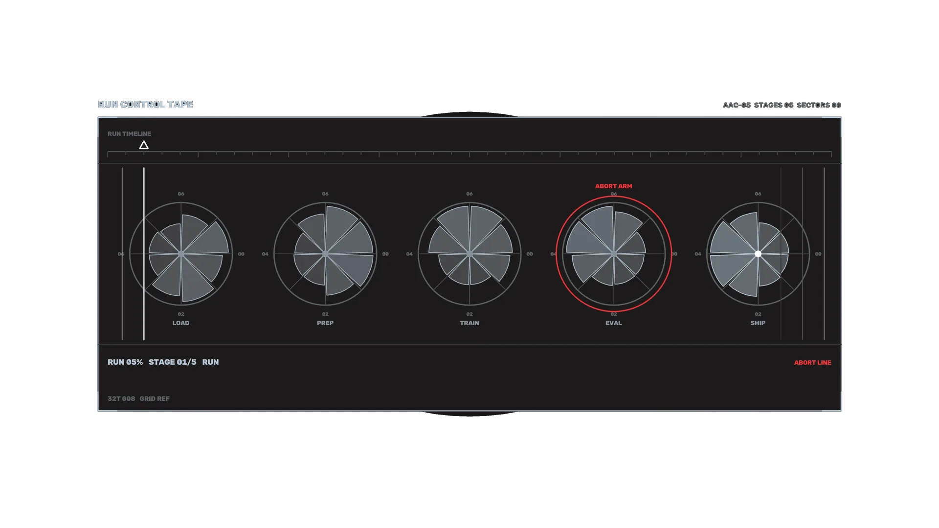 Run control diagram with circular stage dials — control interface wallpaper at 3840x2160