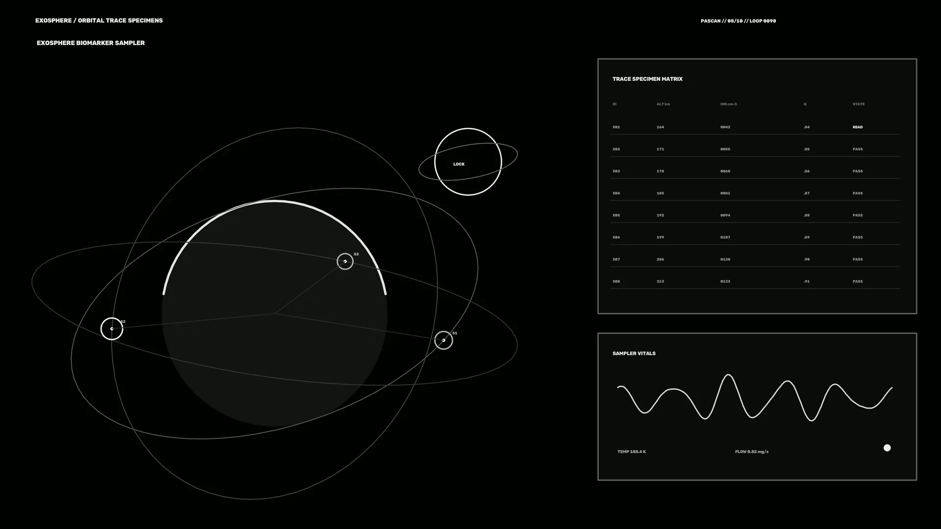 Orbital trace diagram in black and white — orbital diagram wallpaper at 3840x2160