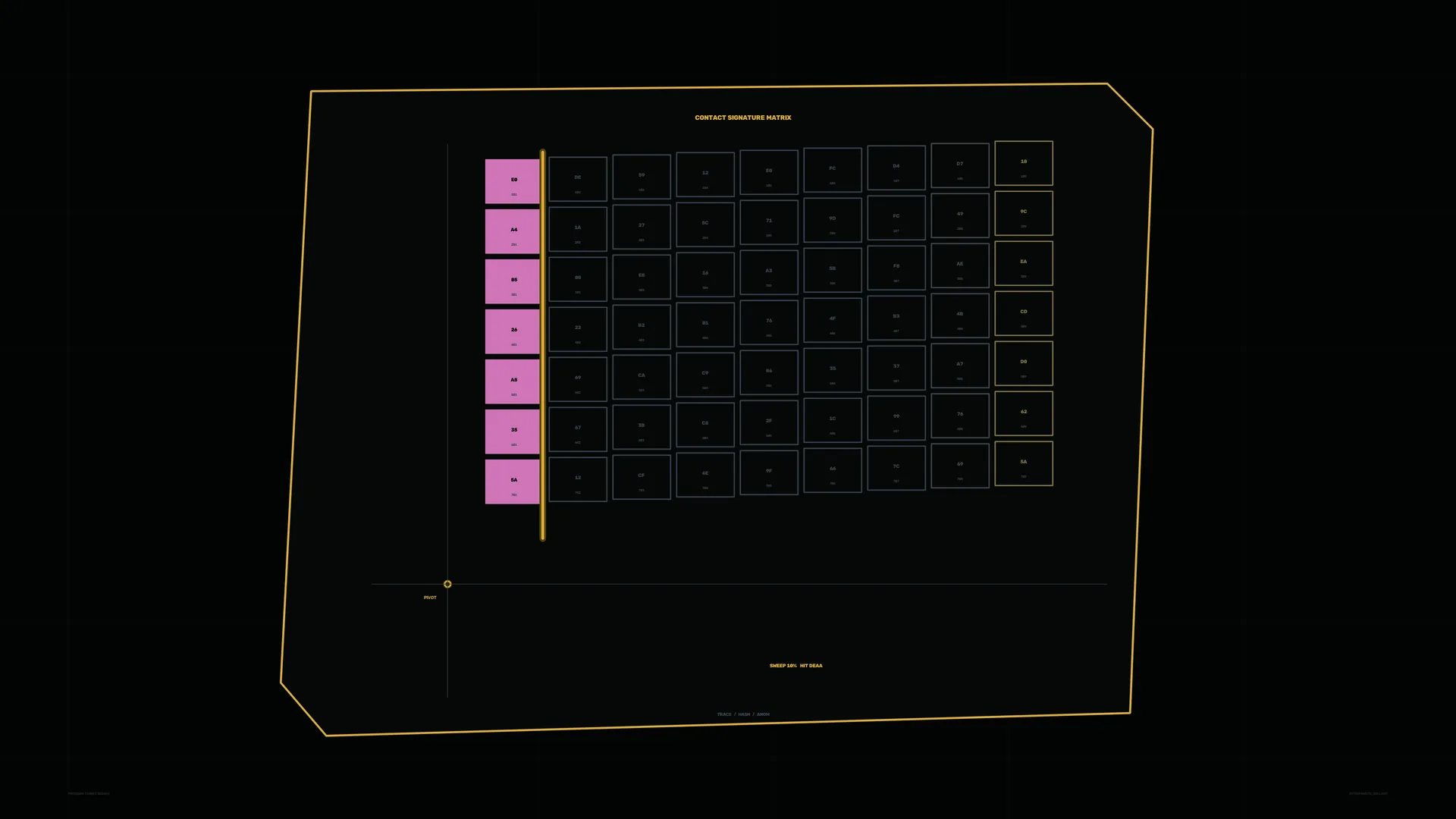 Geometric matrix in black, gold and magenta — geometric interface wallpaper at 3840x2160
