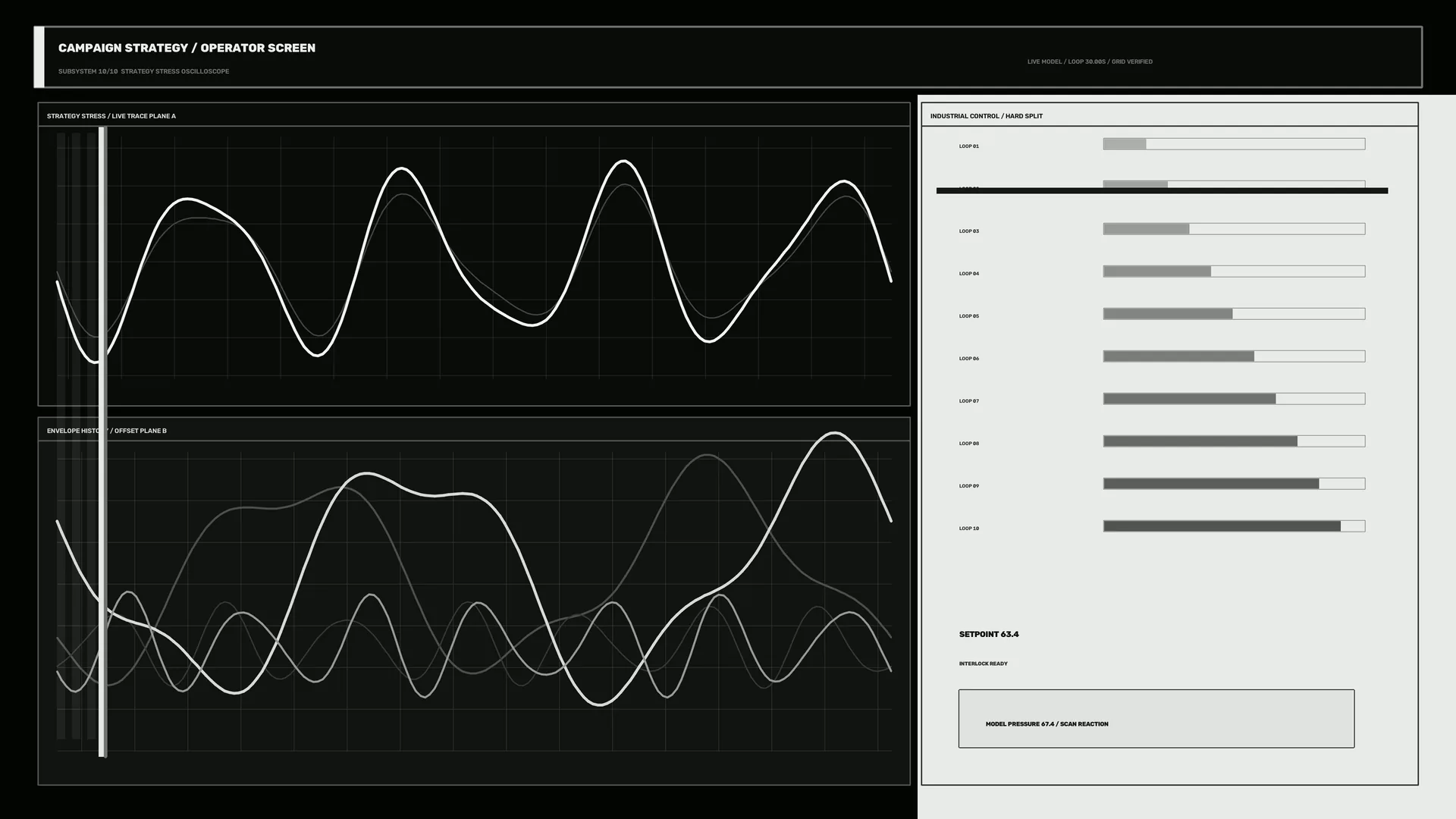 Monochrome Oscilloscope Grid with Control Panels — oscilloscope wallpaper at 3840x2160