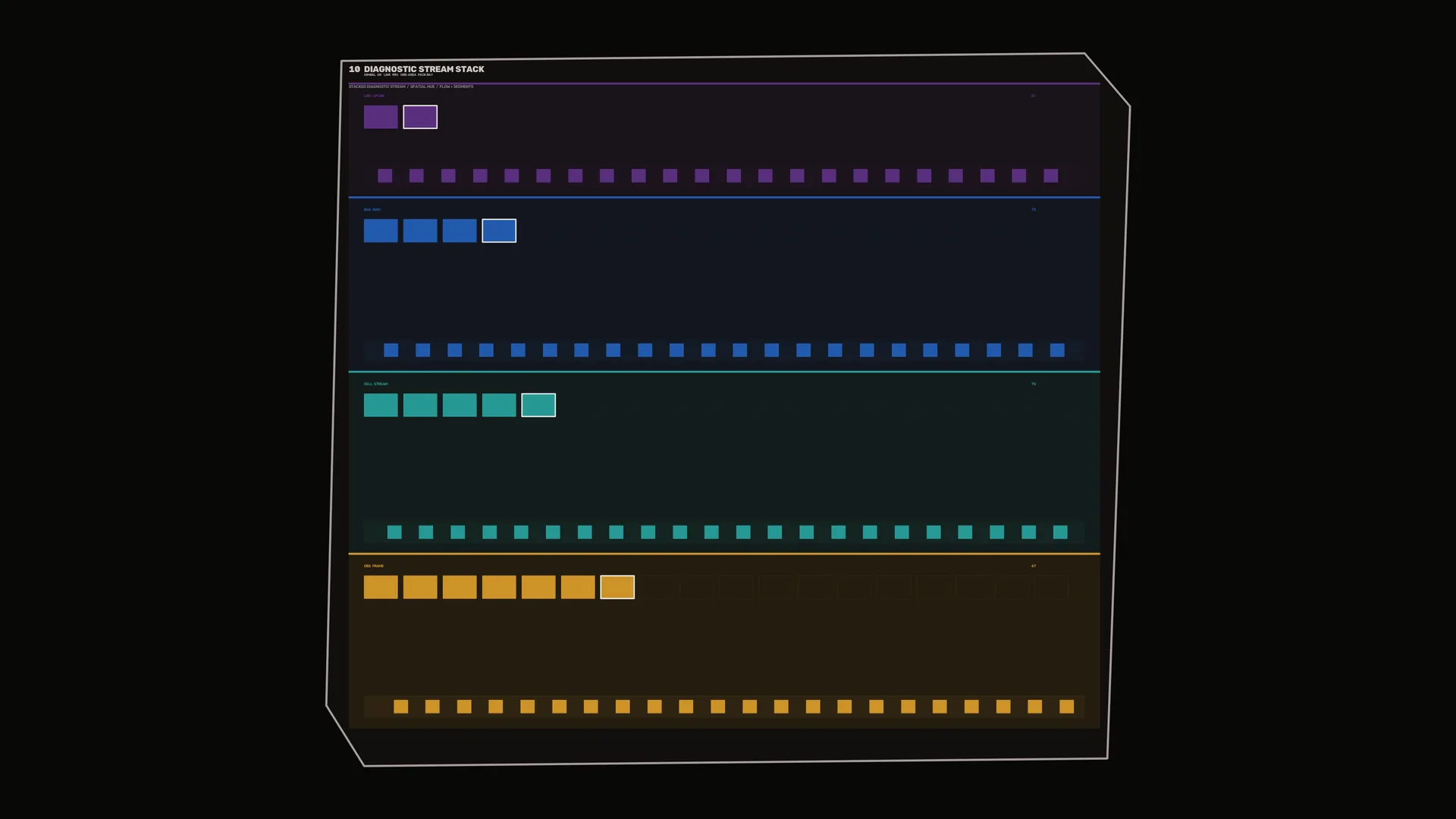 Diagnostic stream stack in geometric color bands — diagnostic interface wallpaper at 3840x2160