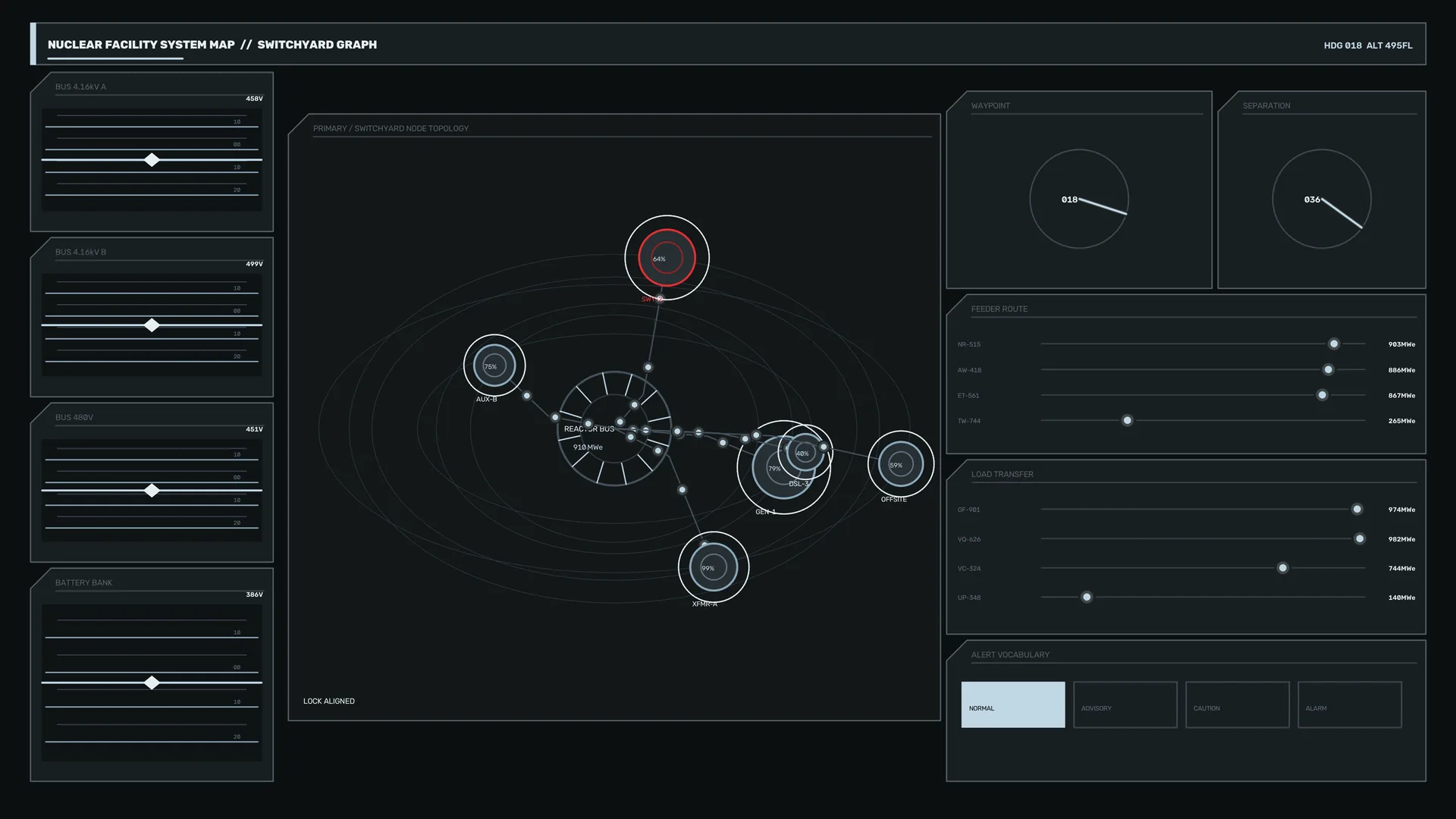 Dark Switchyard System Map with Orbital Nodes — systems diagram wallpaper at 3840x2160