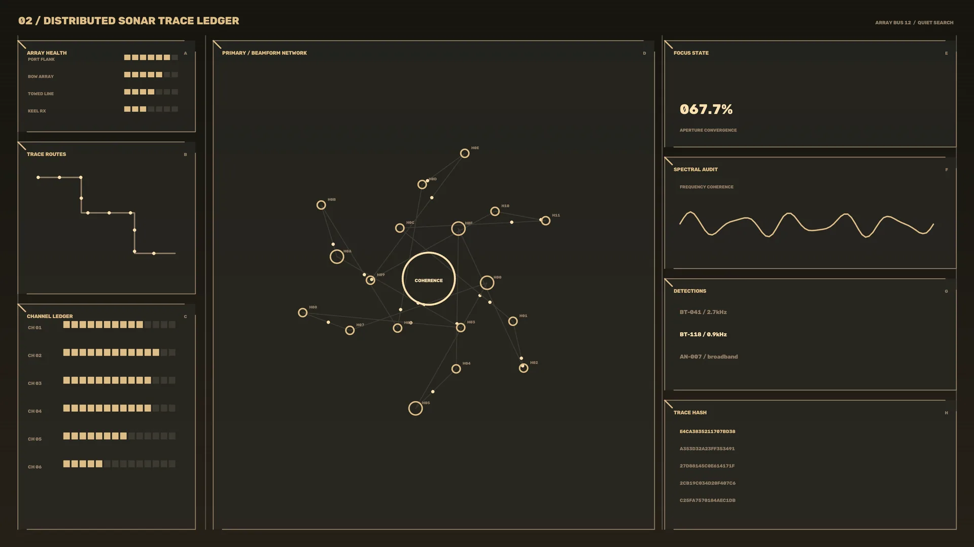 Distributed sonar trace network in amber lines — sonar wallpaper at 3840x2160