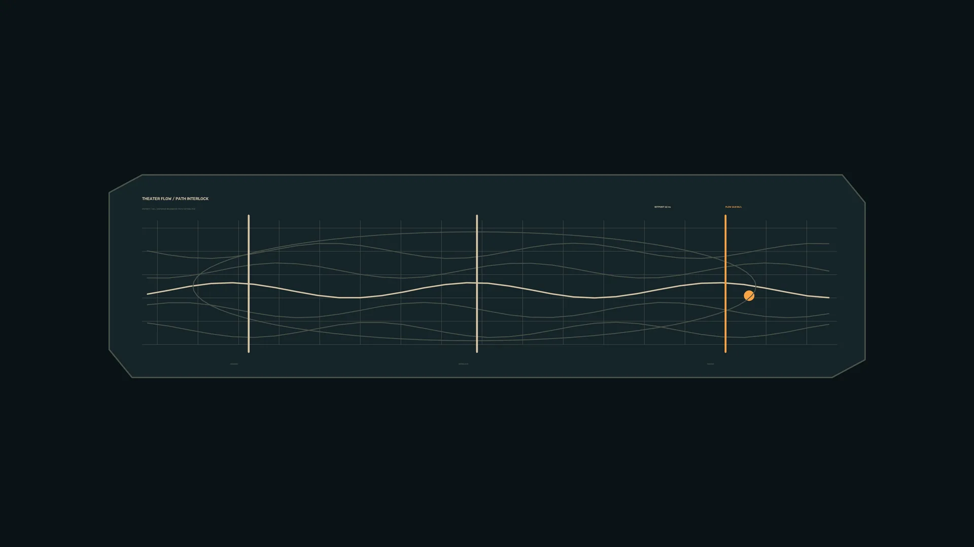 Dark Interlocking Path Diagram with Amber Orb — dark teal wallpaper at 3840x2160