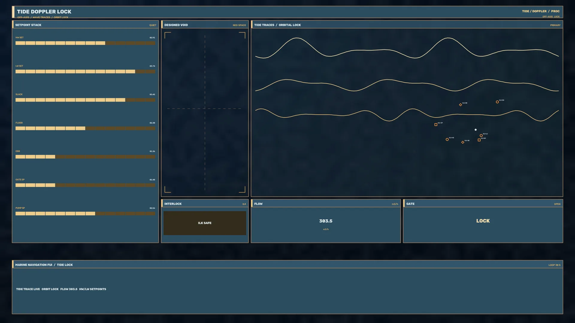 Tide Doppler Lock control interface — marine navigation wallpaper at 3840x2160