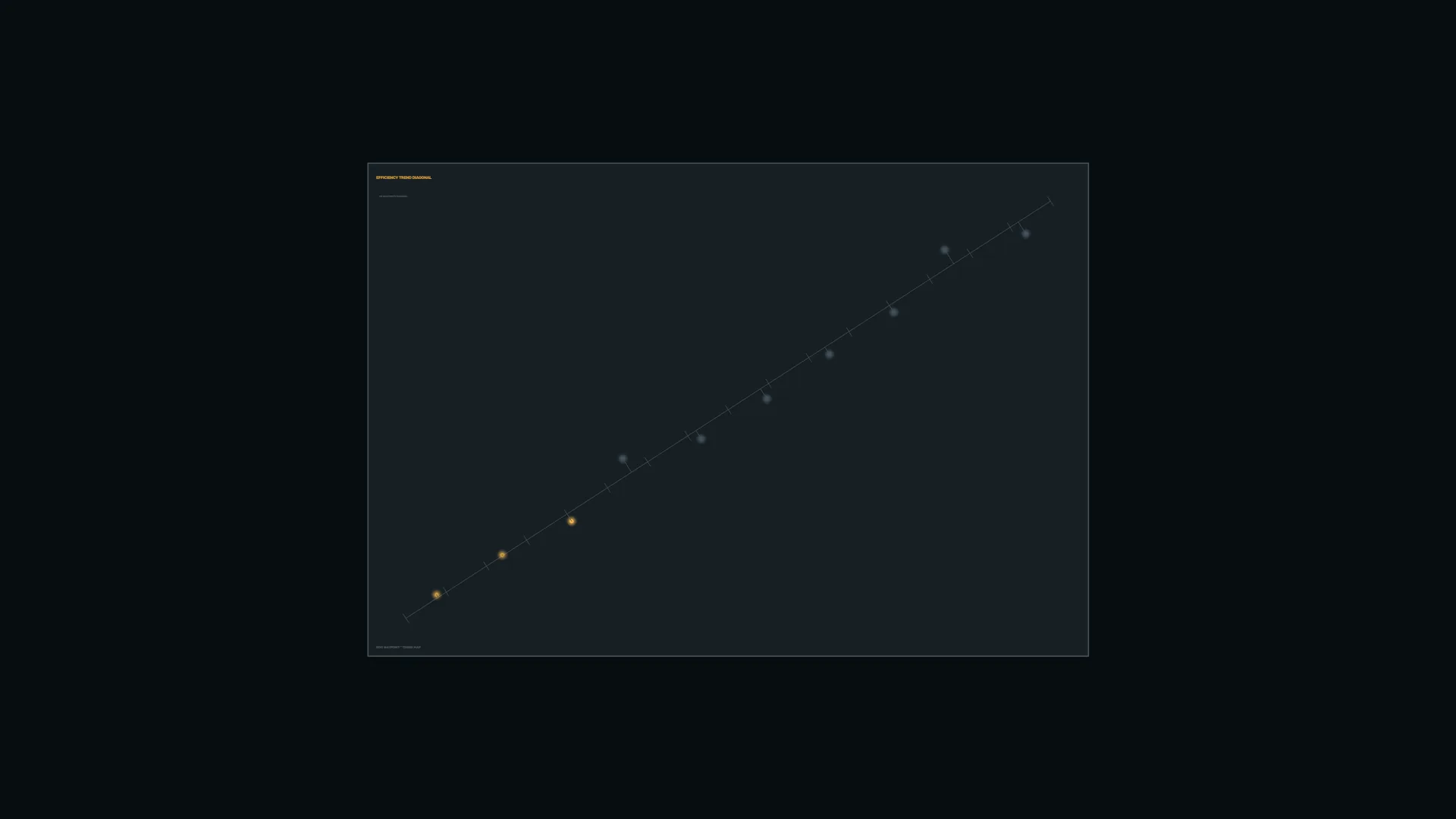 Diagonal light sequence on a dark field — diagonal line wallpaper at 3840x2160