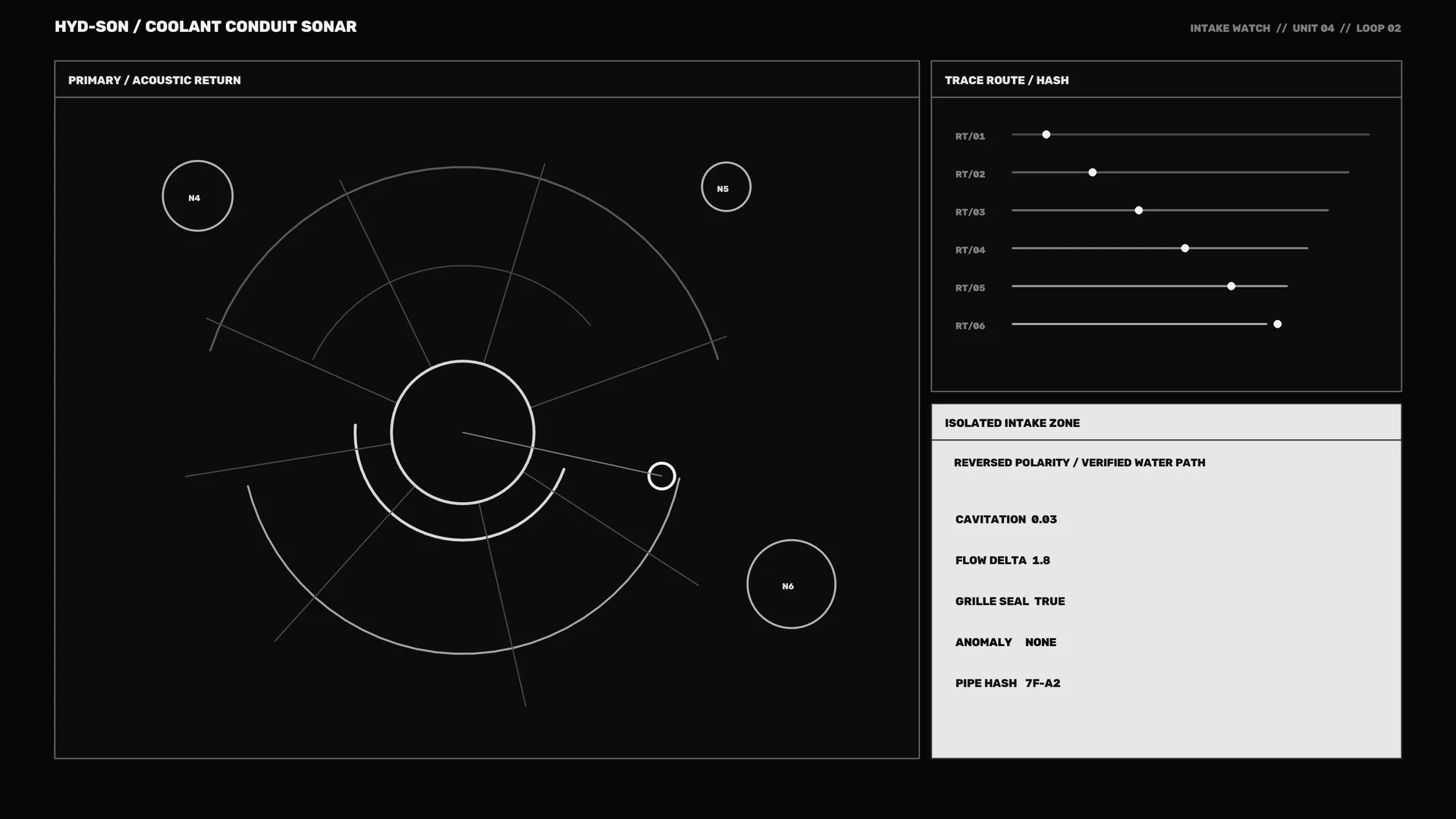 Monochrome sonar schematic with acoustic return — sonar wallpaper at 3840x2160