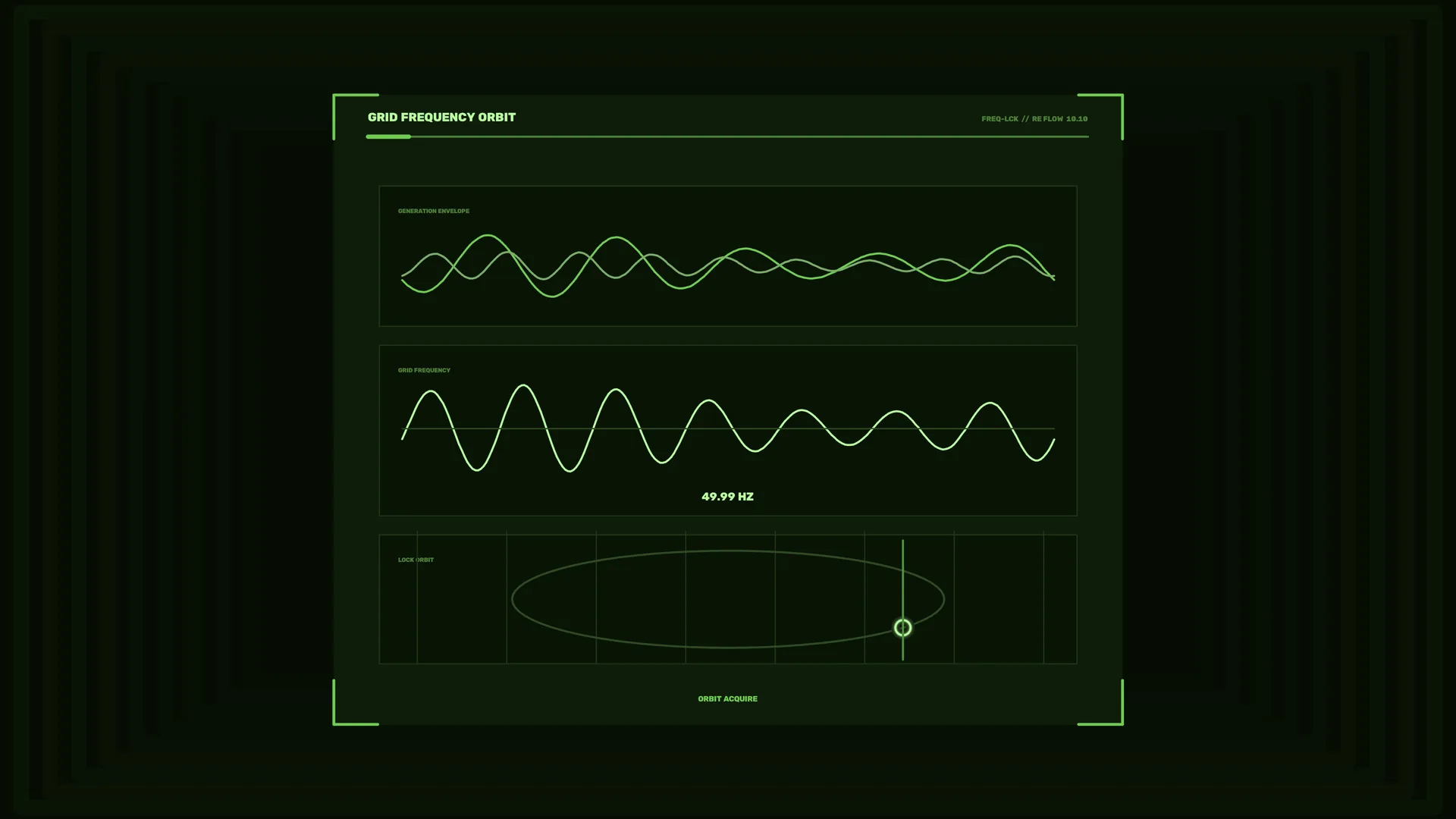 Green Orbital Frequency Interface on Black — orbital interface wallpaper at 3840x2160