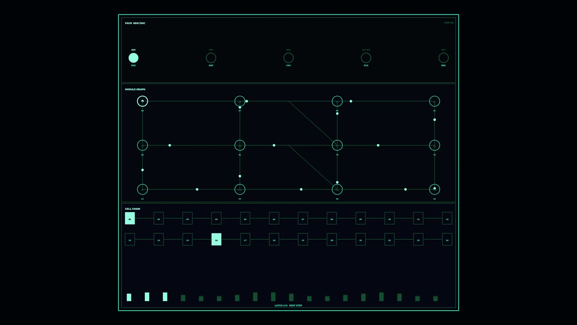 Neon module graph on a dark interface — module graph wallpaper at 3840x2160