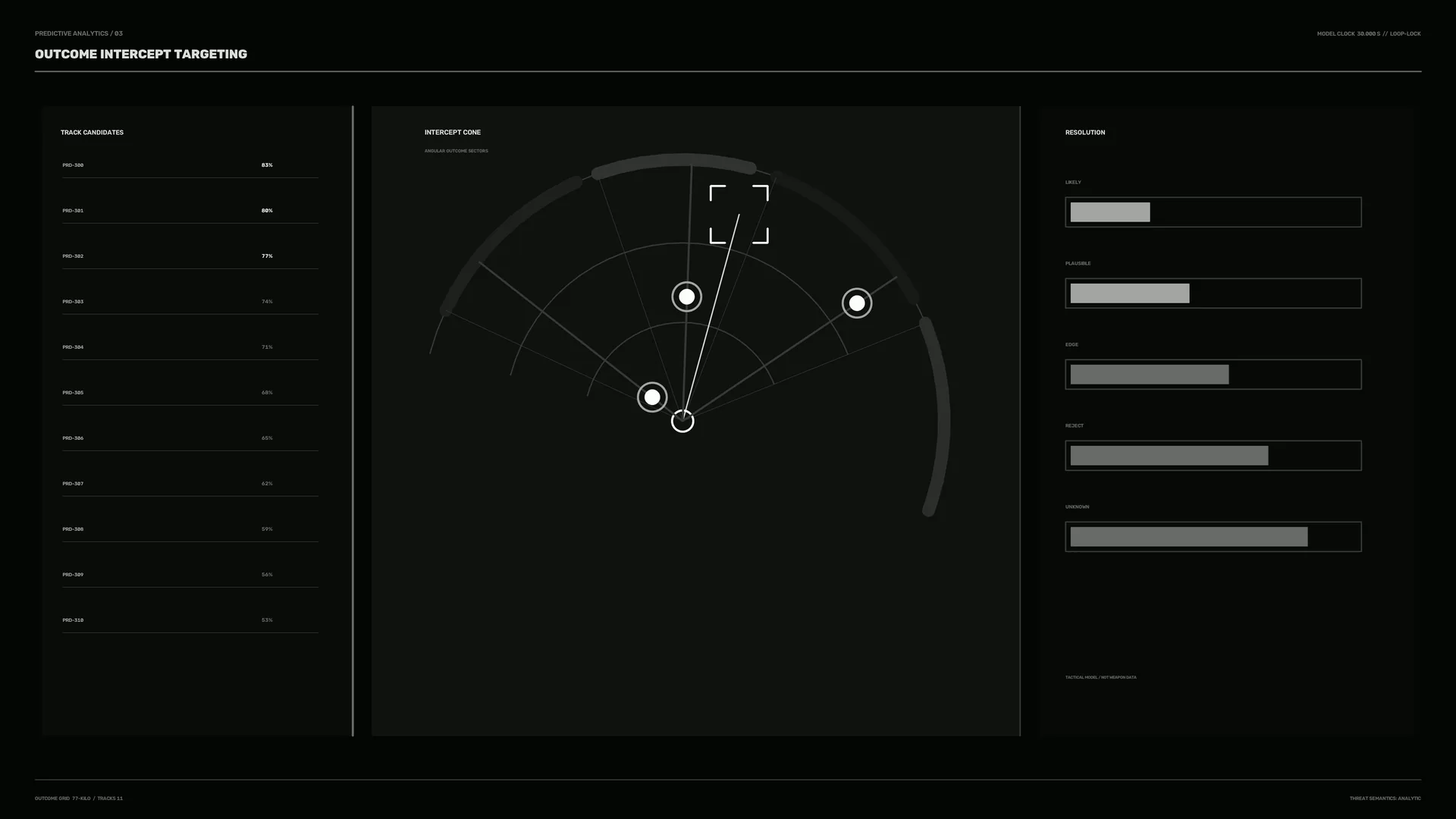 Monochrome Intercept Cone Data Interface — intercept cone wallpaper at 3840x2160