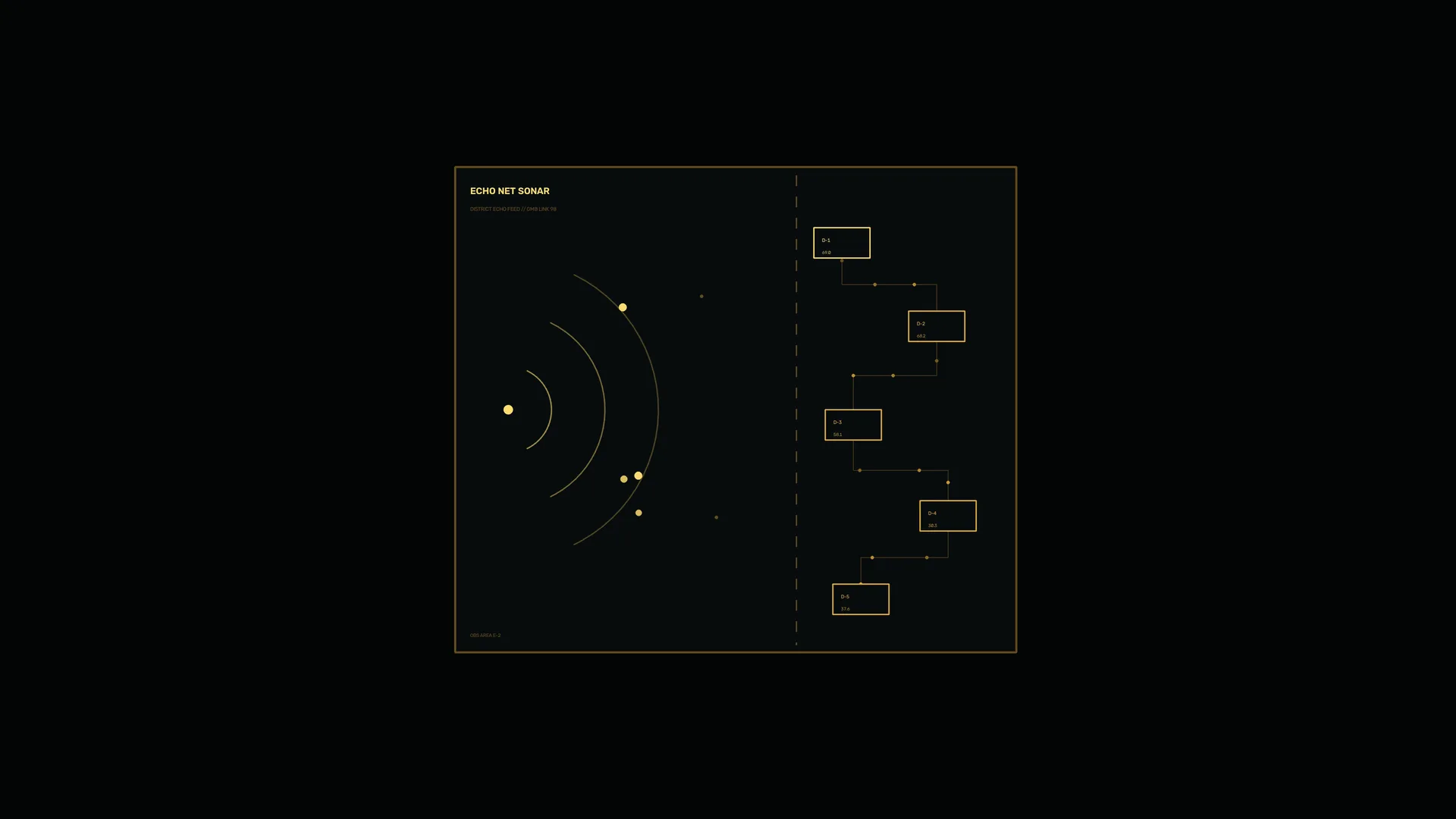 Echo sonar diagram in amber and black — sonar diagram wallpaper at 3840x2160