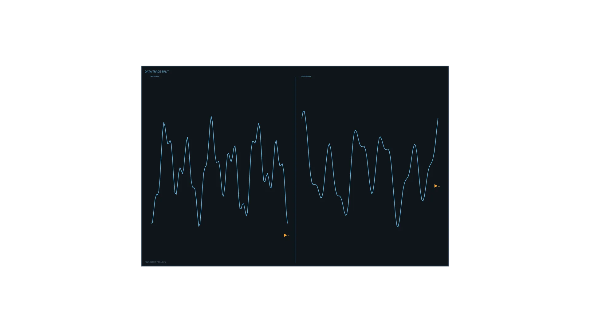 Blue waveform across a dark data panel — waveform wallpaper at 3840x2160