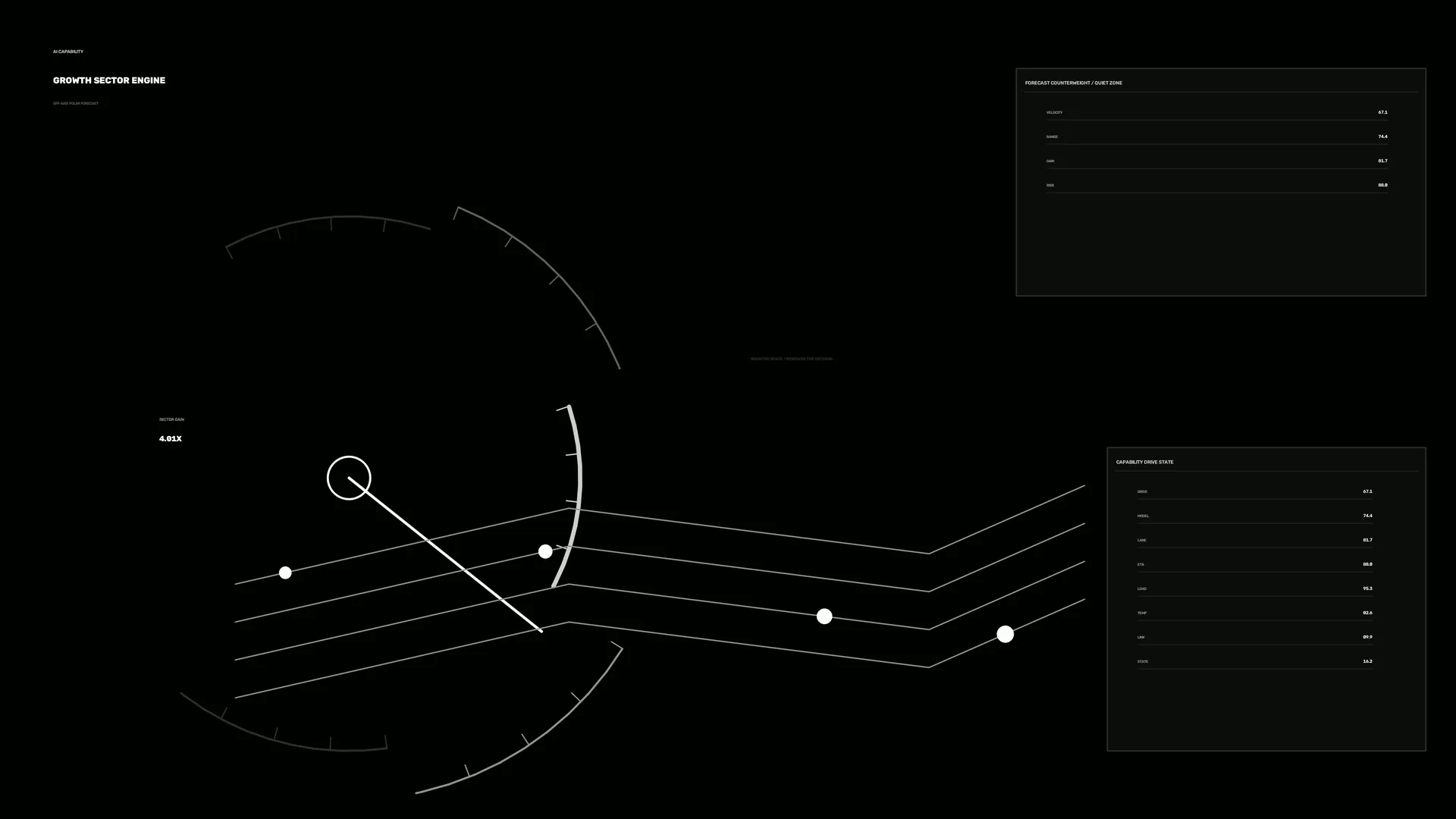 Monochrome orbital interface with measured lines — monochrome wallpaper at 3840x2160