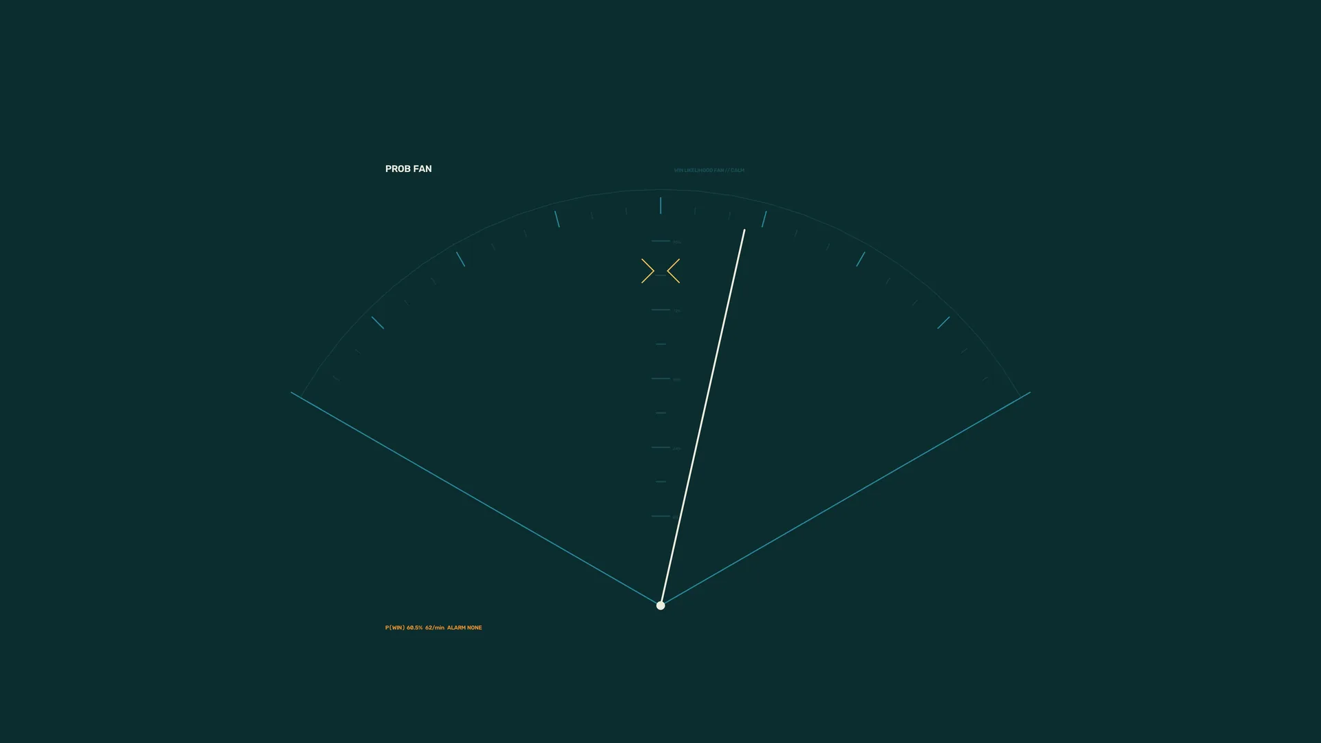Minimal radar arc with a single pale needle — radar wallpaper at 3840x2160