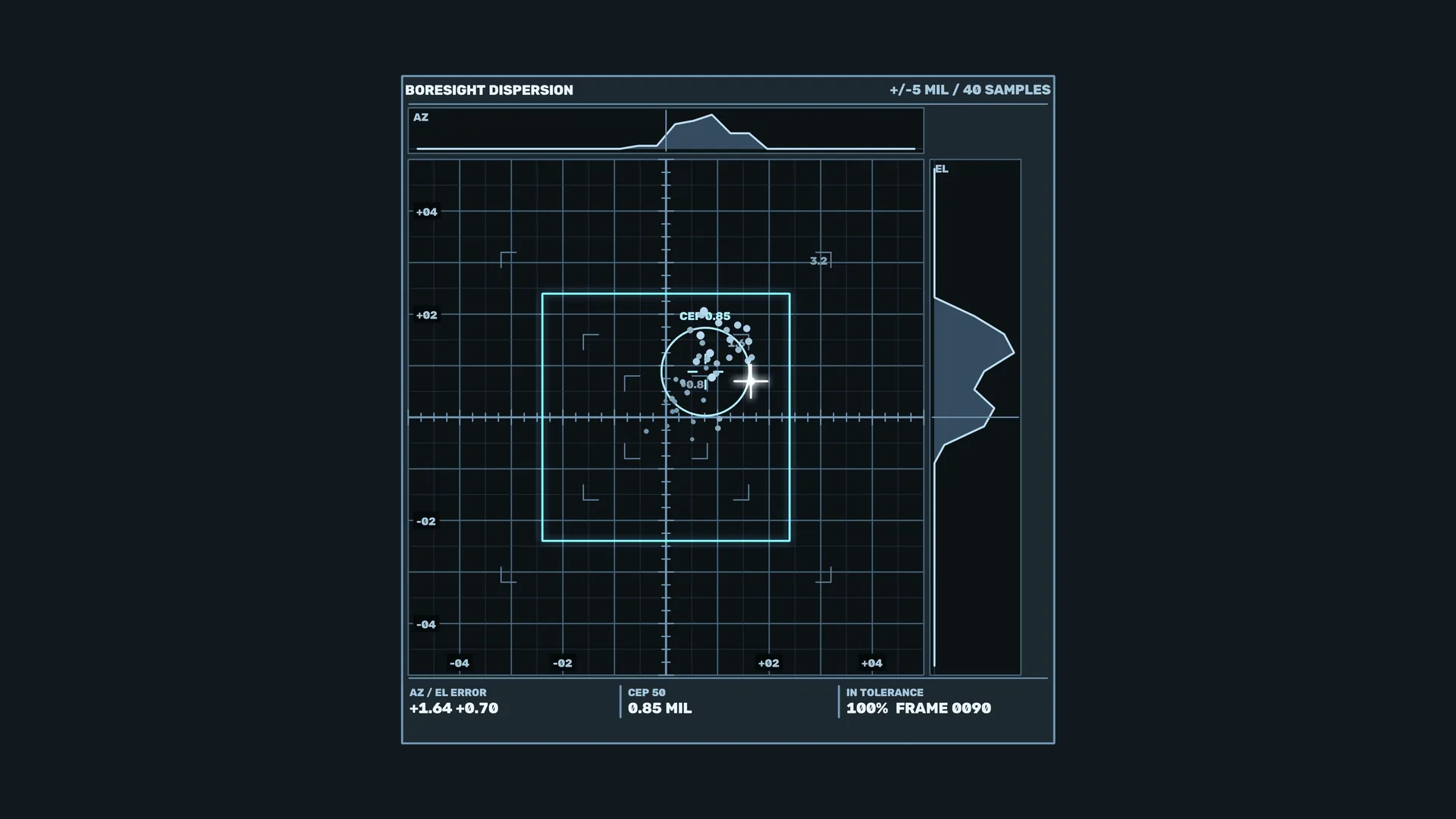 Cyan targeting grid with orbital data marks — targeting grid wallpaper at 3840x2160