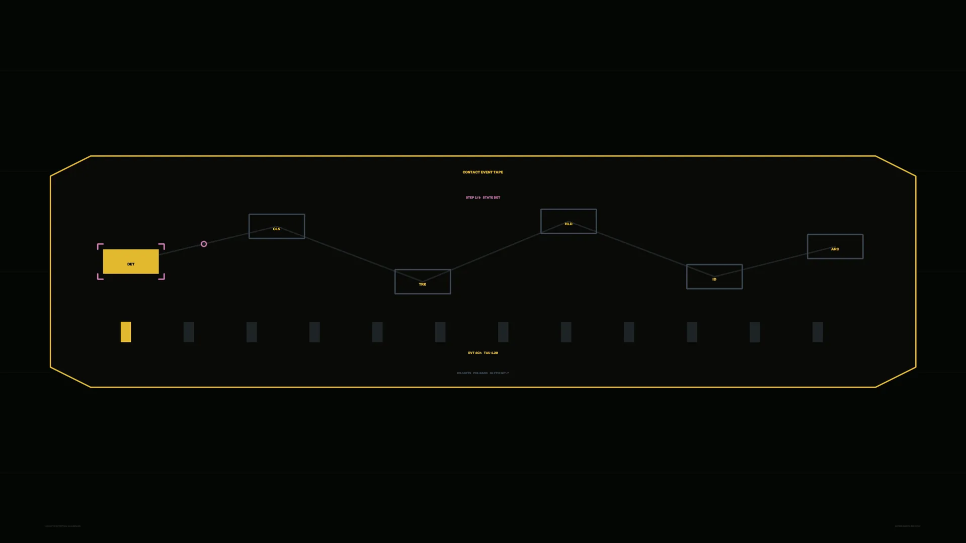 Black interface diagram with a golden outline — interface diagram wallpaper at 3840x2160