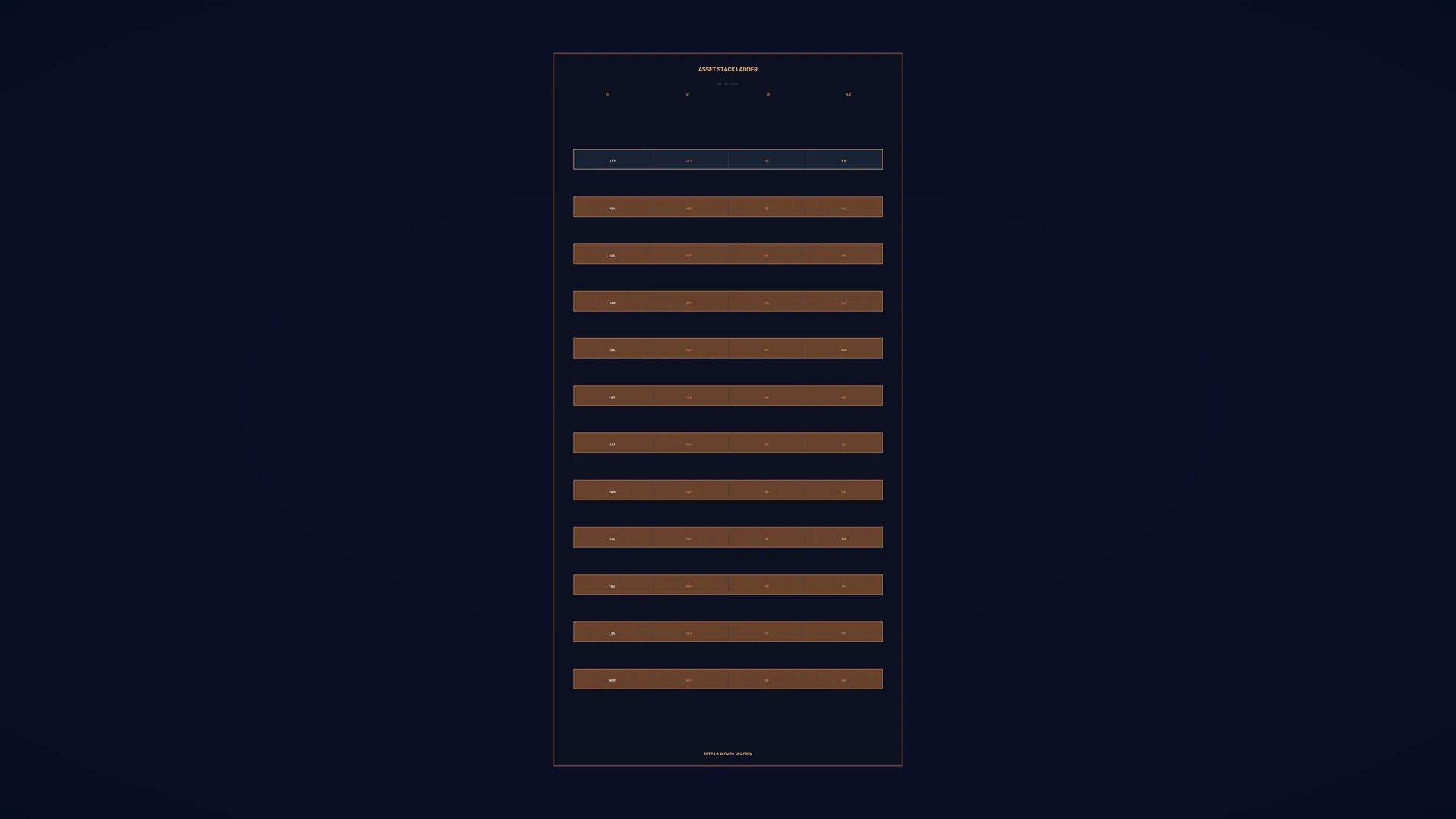 Copper asset ladder on a midnight field — asset ladder wallpaper at 3840x2160