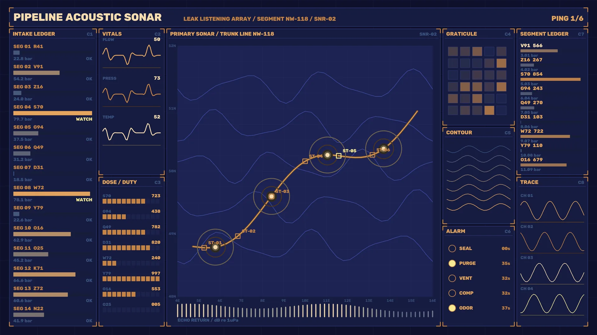Pipeline sonar interface with signal route map — sonar interface wallpaper at 3840x2160