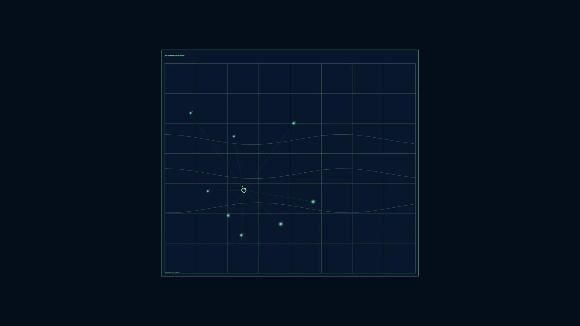 Green orbital chart on a midnight grid — orbital chart wallpaper at 3840x2160