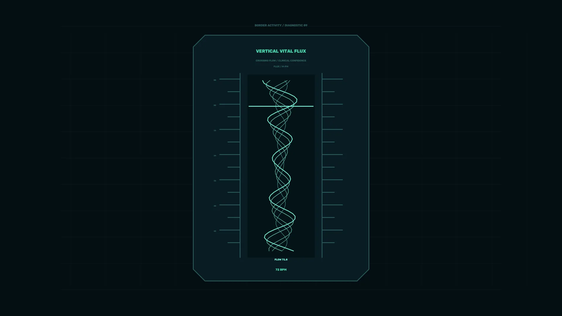 Teal waveform within a dark diagnostic grid — teal waveform wallpaper at 3840x2160