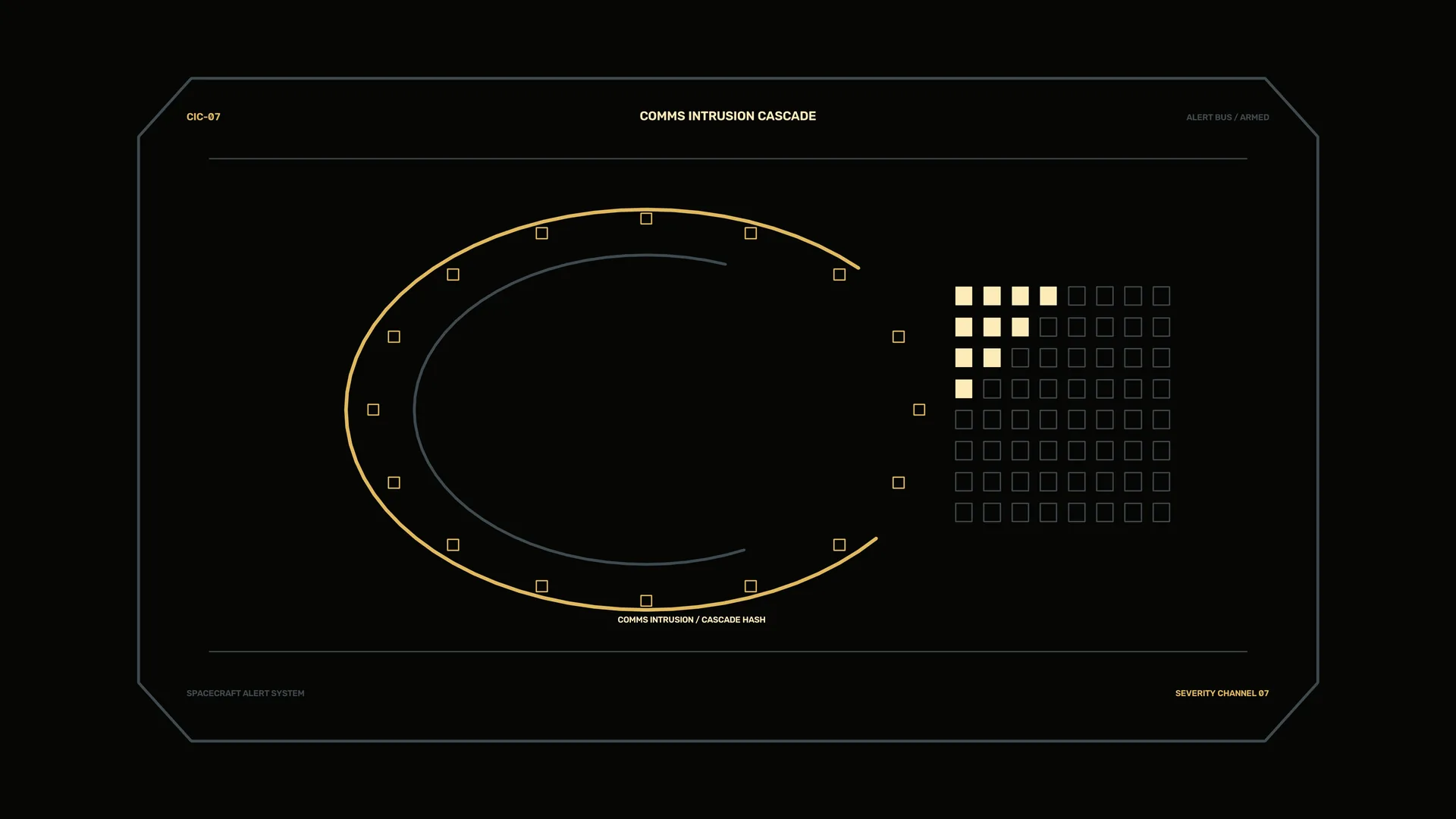 Amber orbit diagram on a black command field — orbit diagram wallpaper at 3840x2160