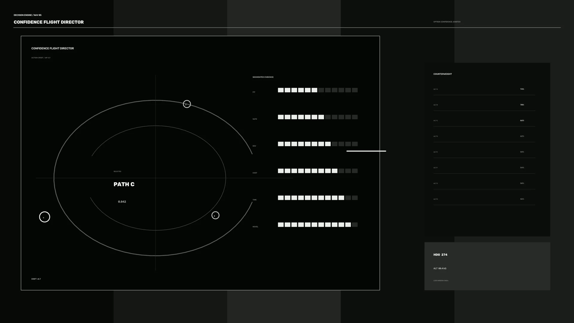 Monochrome flight director interface with orbital arcs — flight director wallpaper at 3840x2160