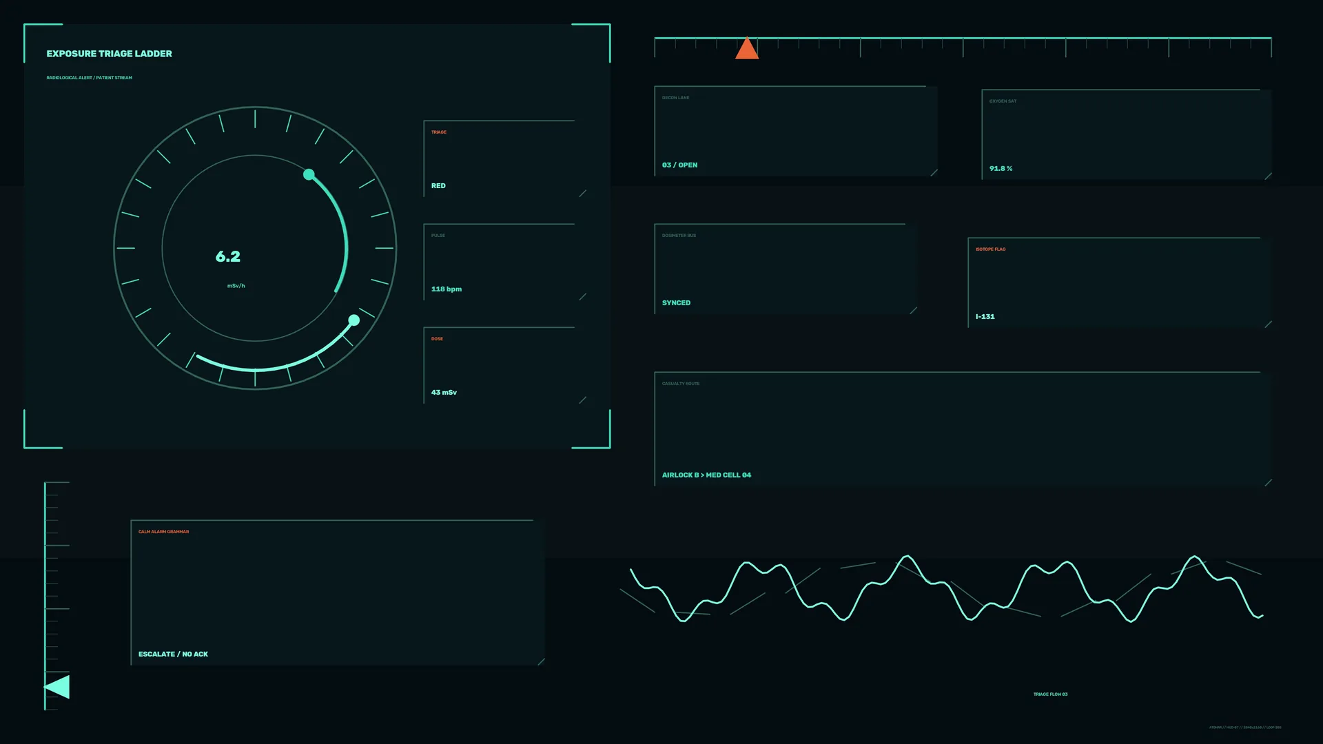 Teal Exposure Triage Interface with Circular Gauge — exposure monitor wallpaper at 3840x2160