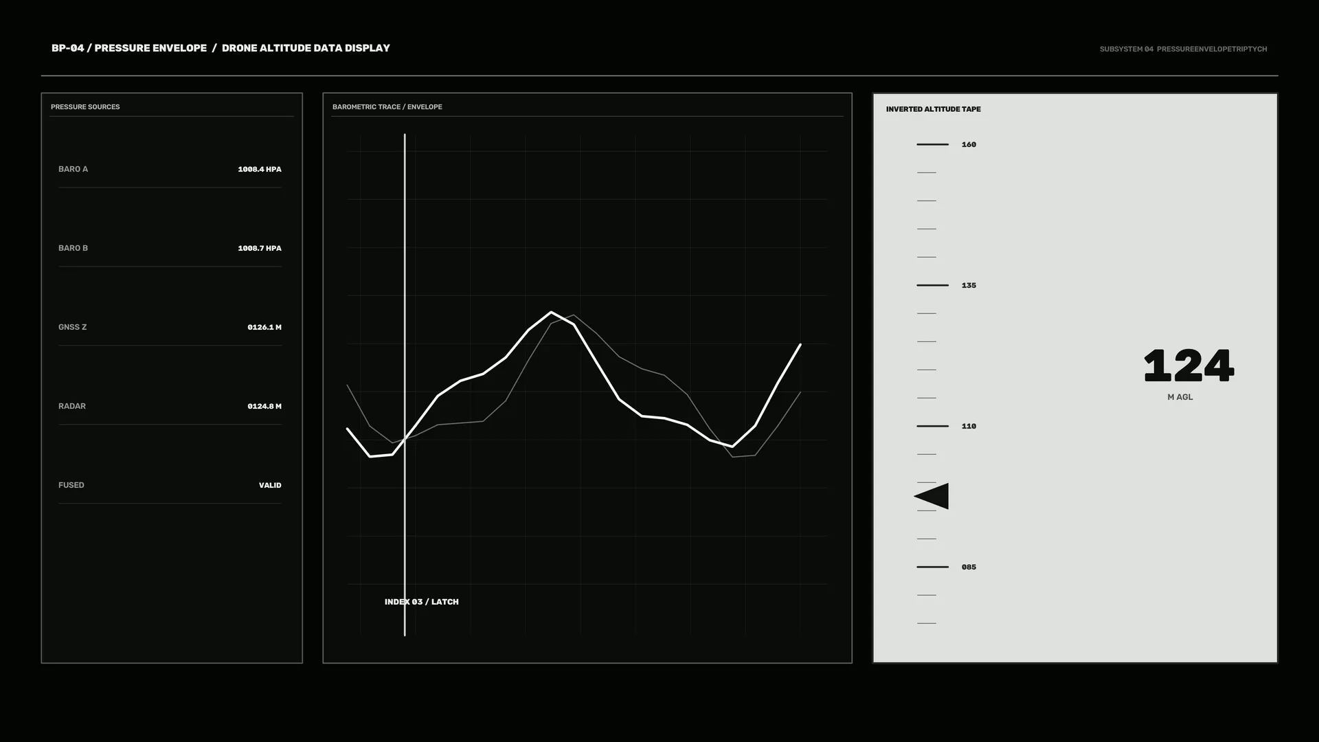 Monochrome altitude chart with pressure data — altitude chart wallpaper at 3840x2160