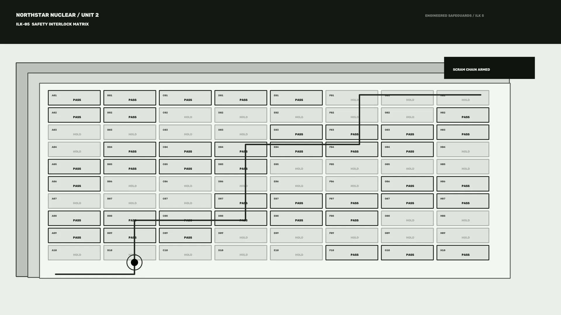 Monochrome safety interlock matrix with circuit path — safety interlock wallpaper at 3840x2160