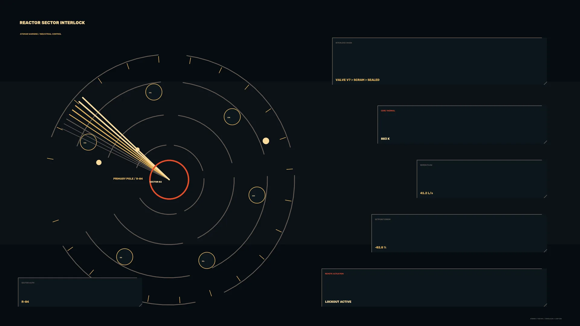 Reactor sector interface with radial control diagram — reactor interface wallpaper at 3840x2160
