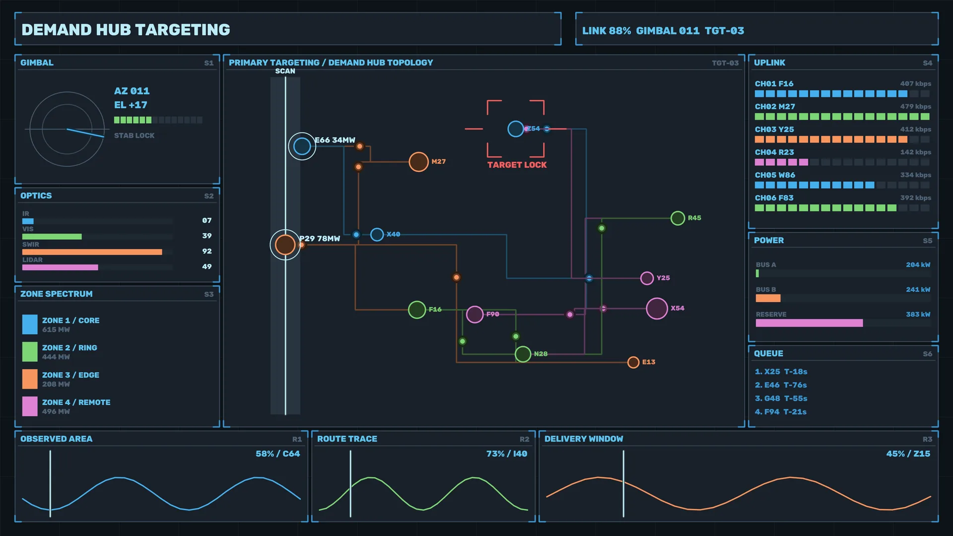 Dark interface with colorful orbital topology — control interface wallpaper at 3840x2160
