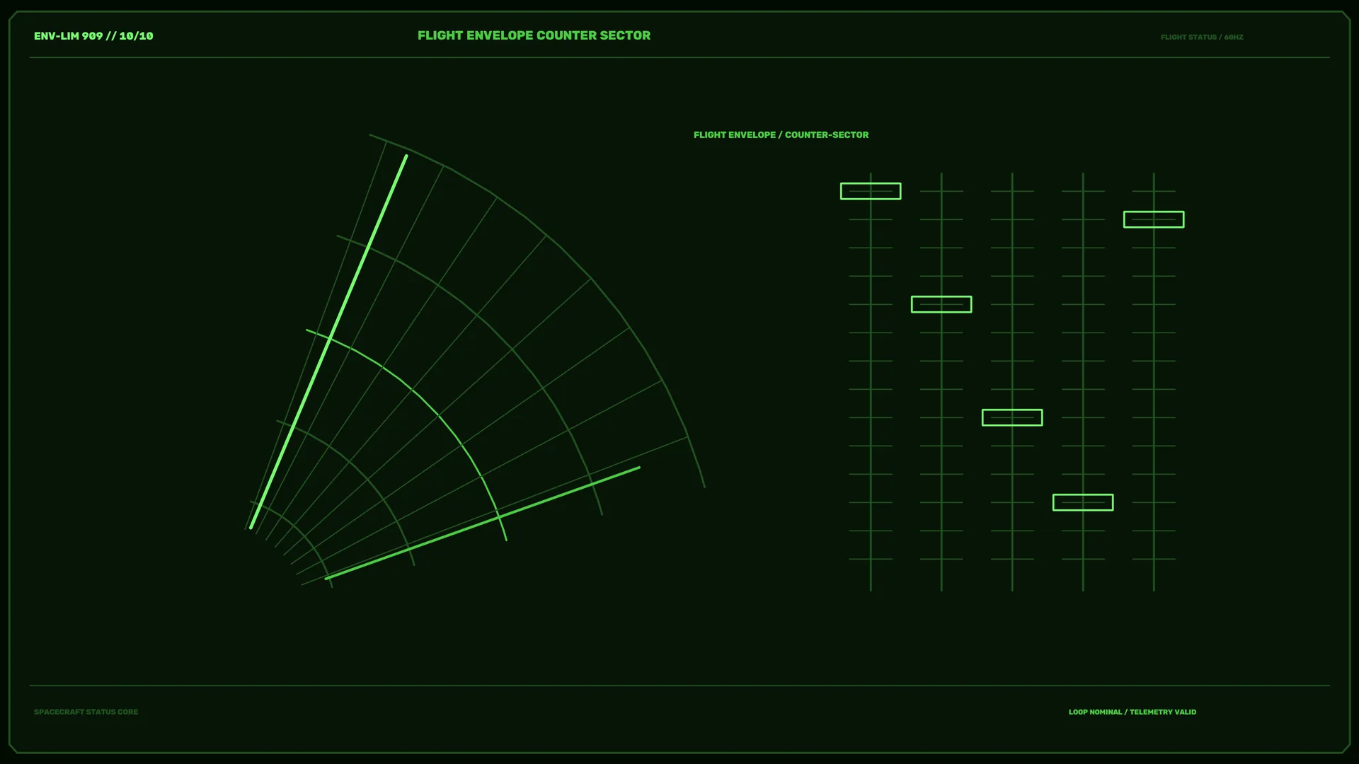 Green Flight Envelope Radar Diagram — radar diagram wallpaper at 3840x2160