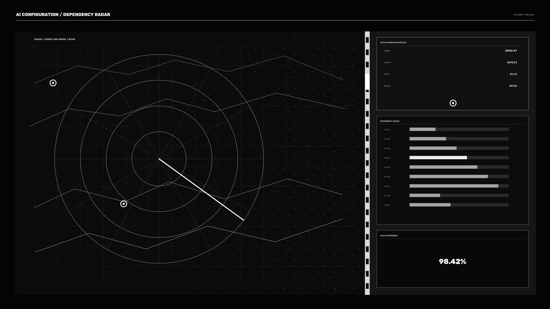Orbital Grid with Configuration Panels — radar wallpaper at 3840x2160