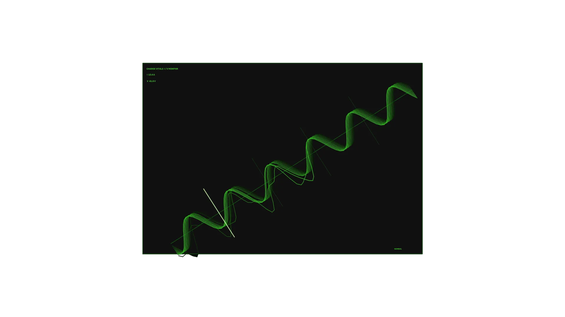 Green waveform across a black field — green waveform wallpaper at 3840x2160