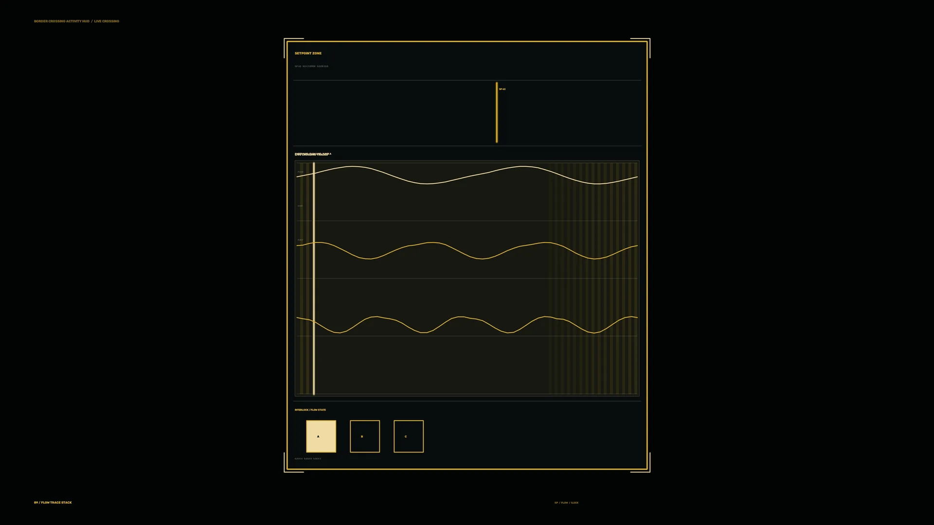 Gold waveform dashboard on a black field — waveform wallpaper at 3840x2160