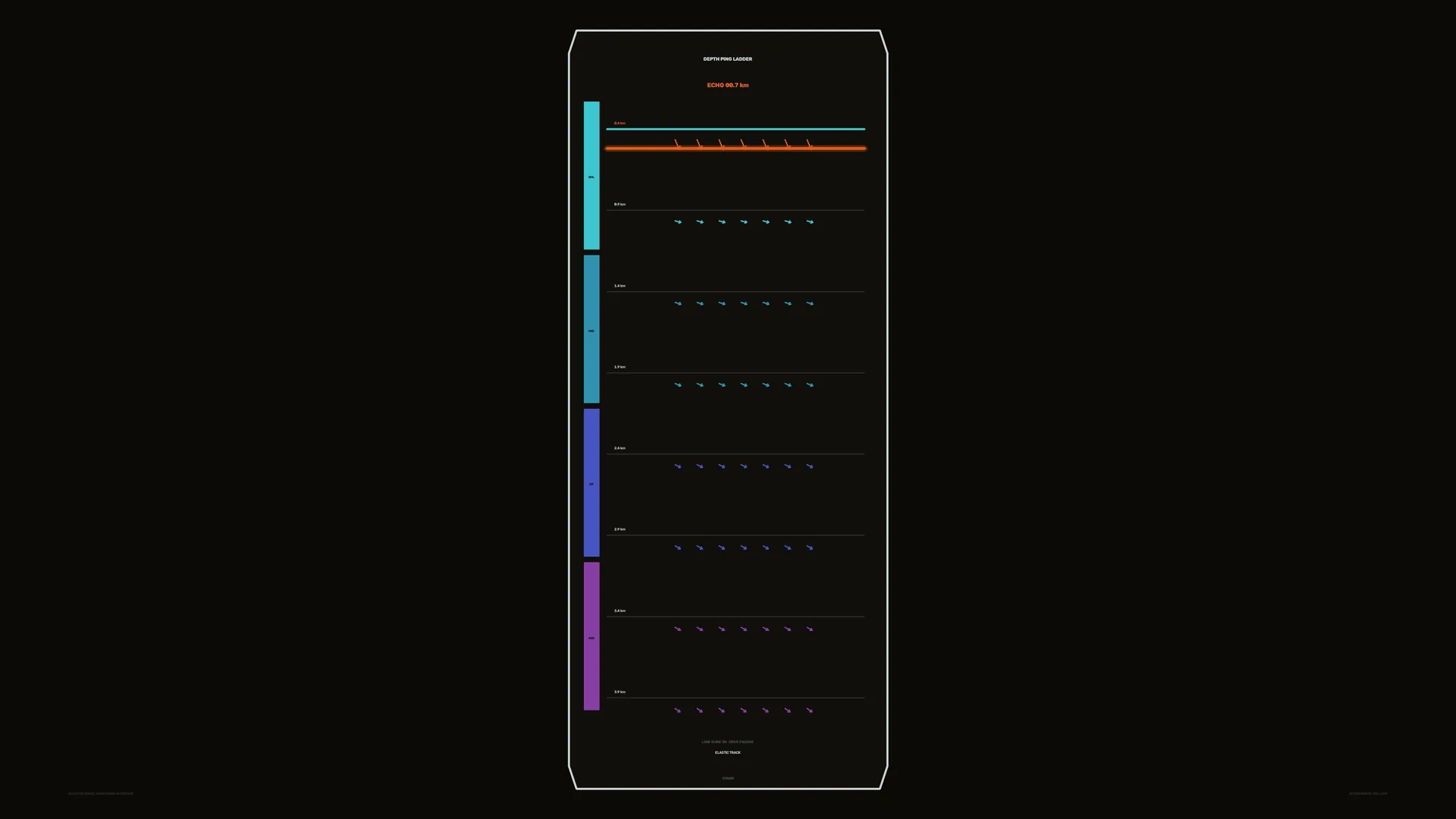 Dark orbital chart with colored signal bands — orbital chart wallpaper at 3840x2160