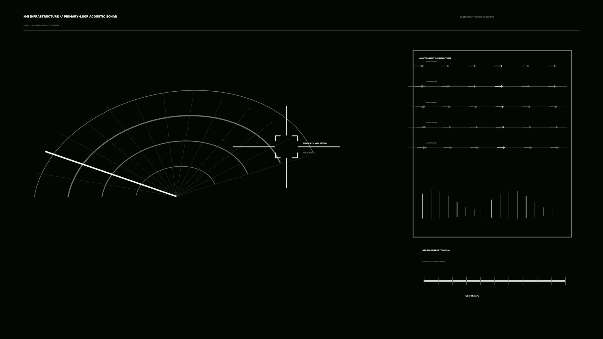 Acoustic sonar diagram in black and white — acoustic sonar wallpaper at 3840x2160