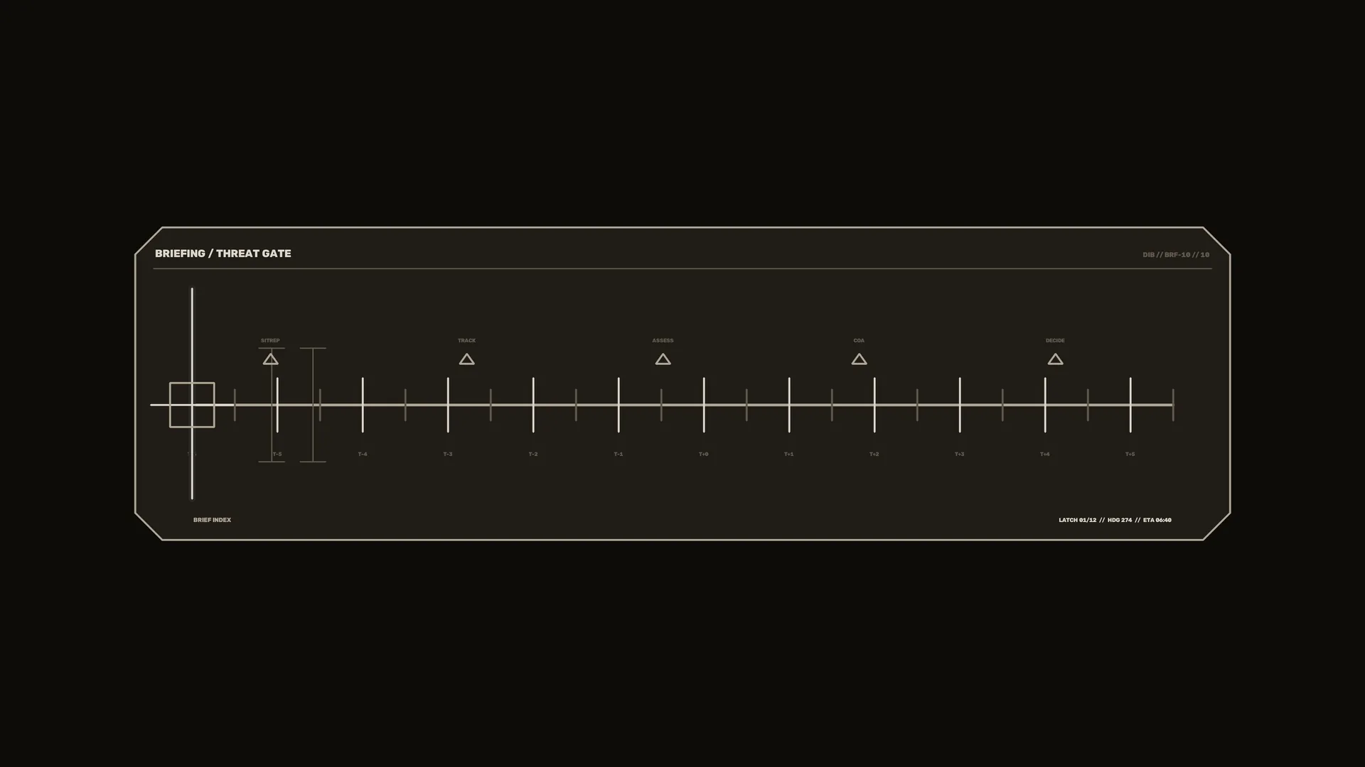 Minimal briefing timeline on a dark field — briefing timeline wallpaper at 3840x2160
