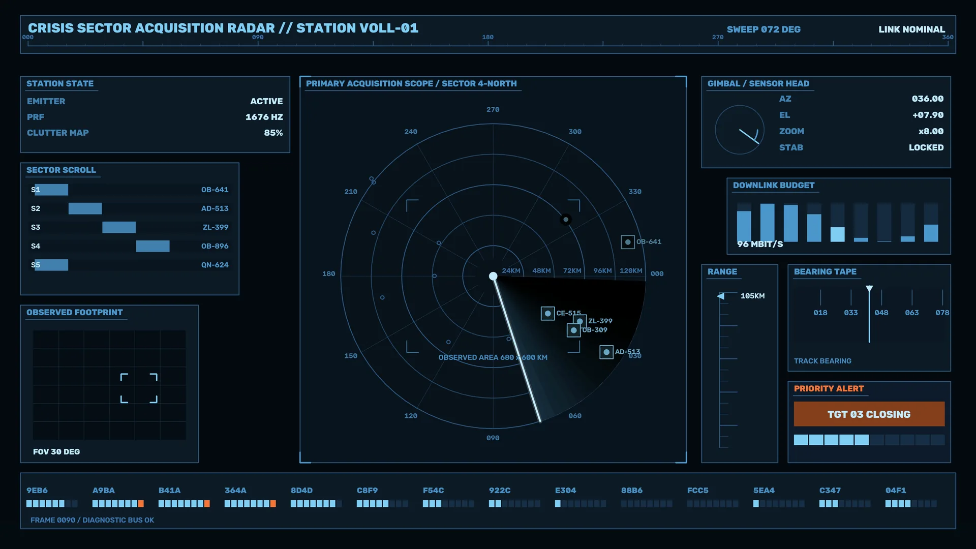 Blue radar interface with sector sweep and telemetry — radar interface wallpaper at 3840x2160